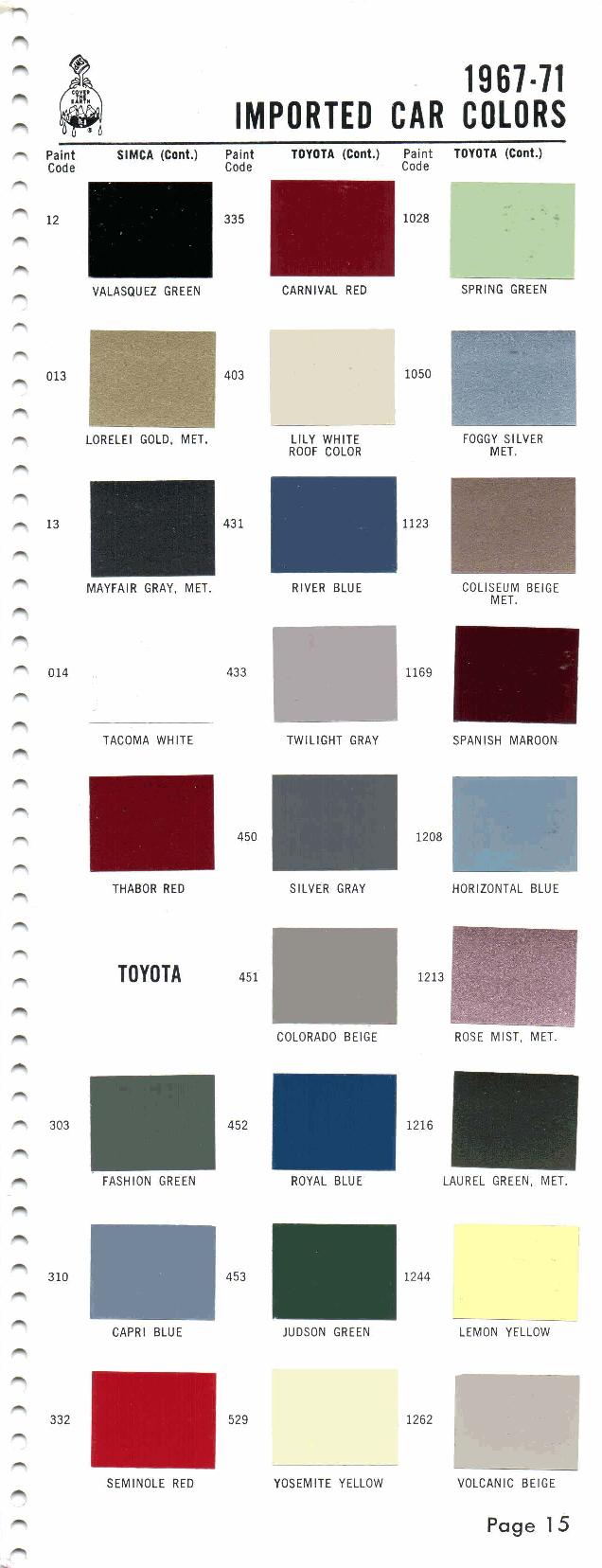 1967 - 1971 Sherwin Williams Toyota Paint Code Color Chart 1967, 1968, 1969, 1970, 1971 Toyota, Paint, Code, Color Chart