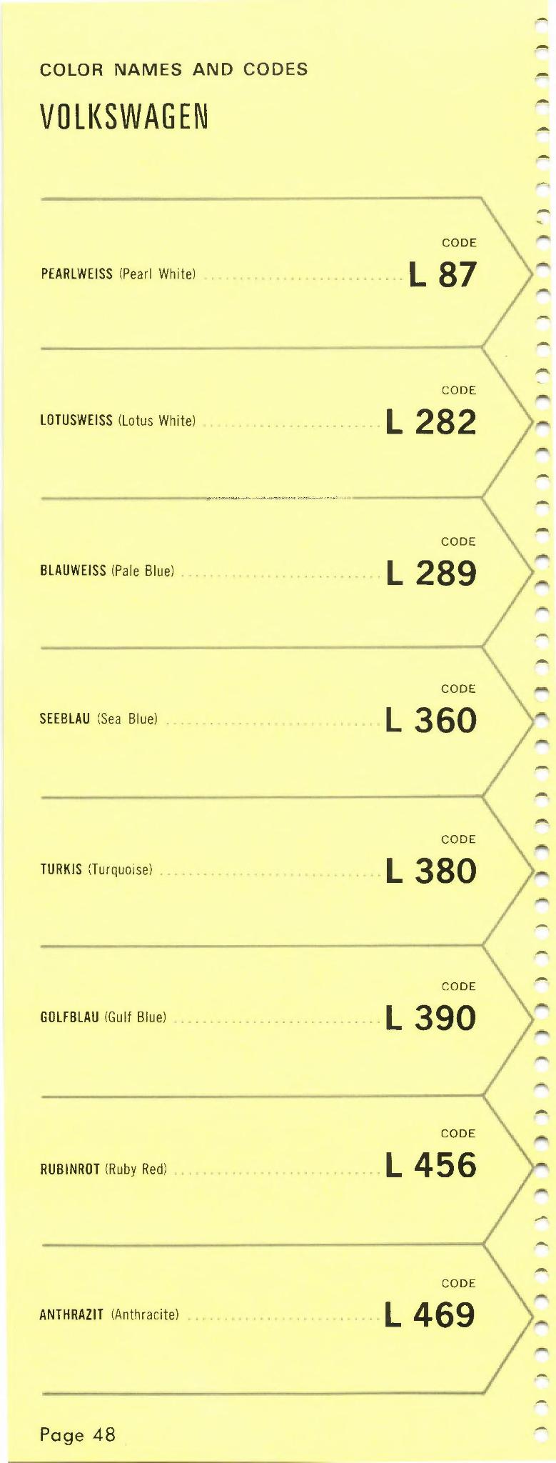 Volkswagen and Audi Paint Code Color Chart