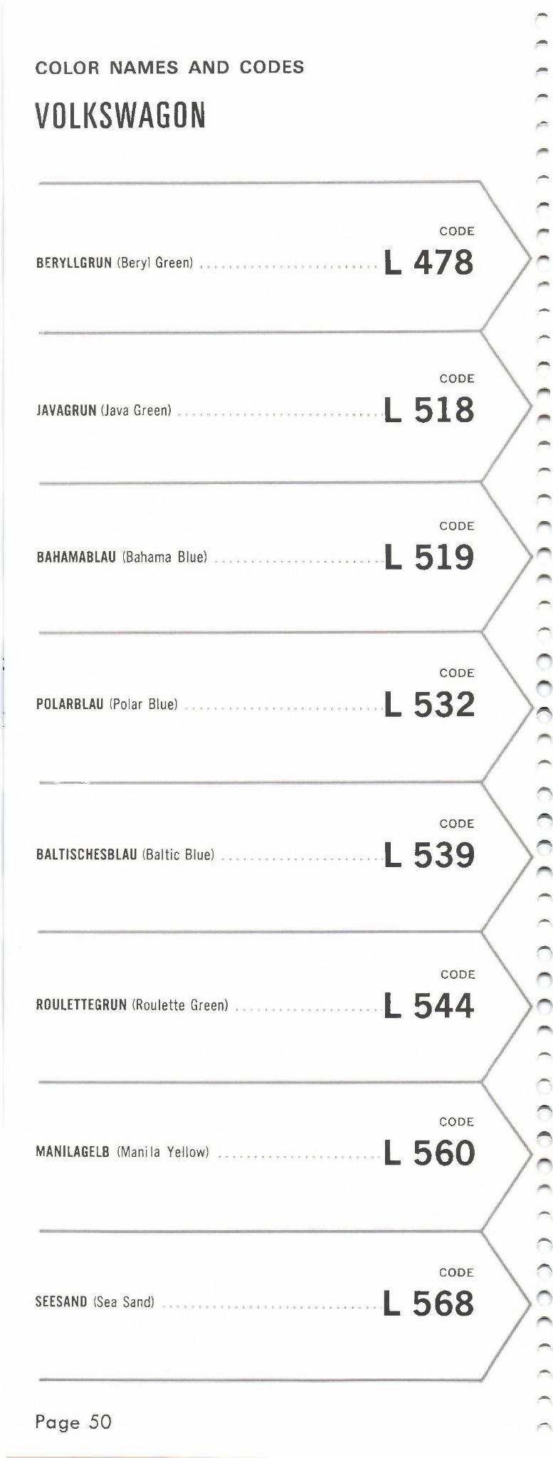 Volkswagen and Audi Paint Code Color Chart