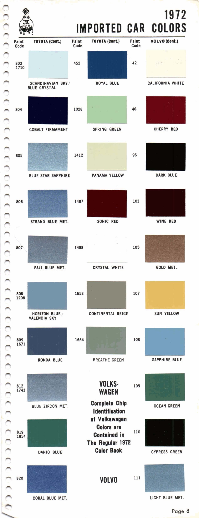 1972 Volkswagen and Audi Paint Code Color Chart