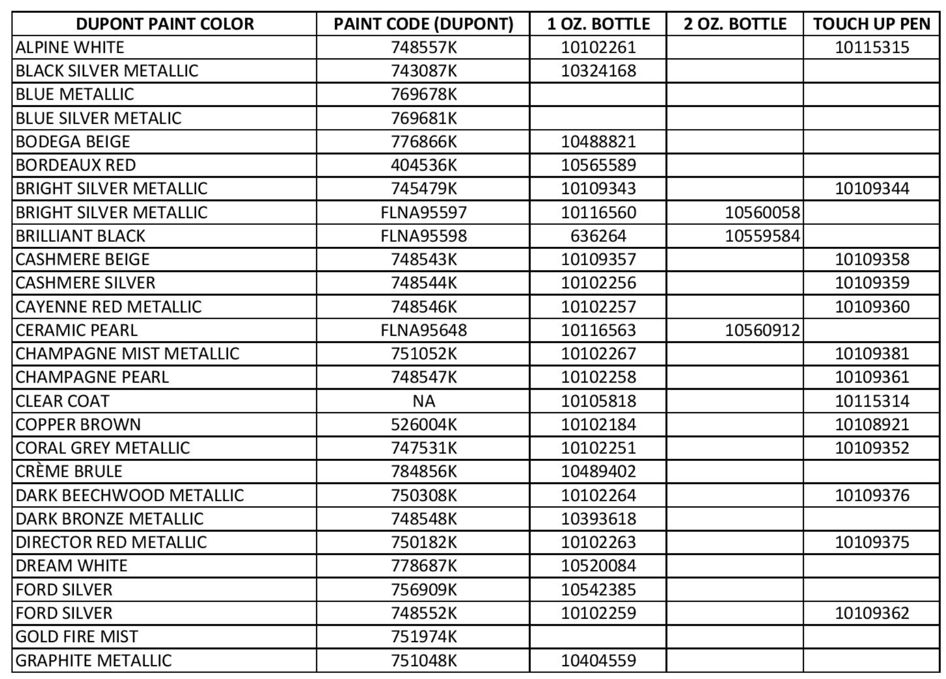 Touch up paint codes