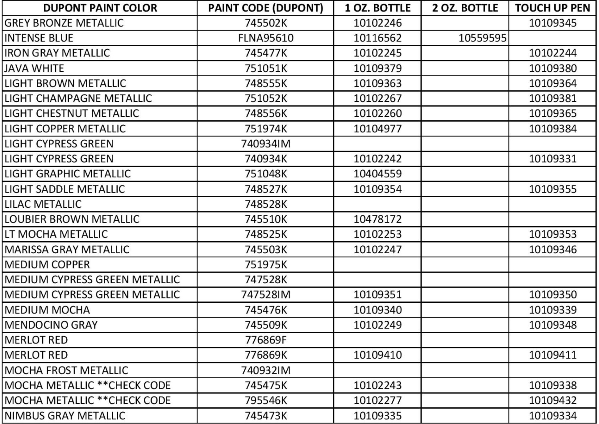 Monaco Rv 2016 & Older Touch up paint codes