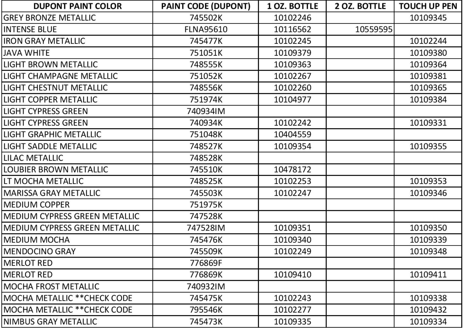 Touch up paint codes