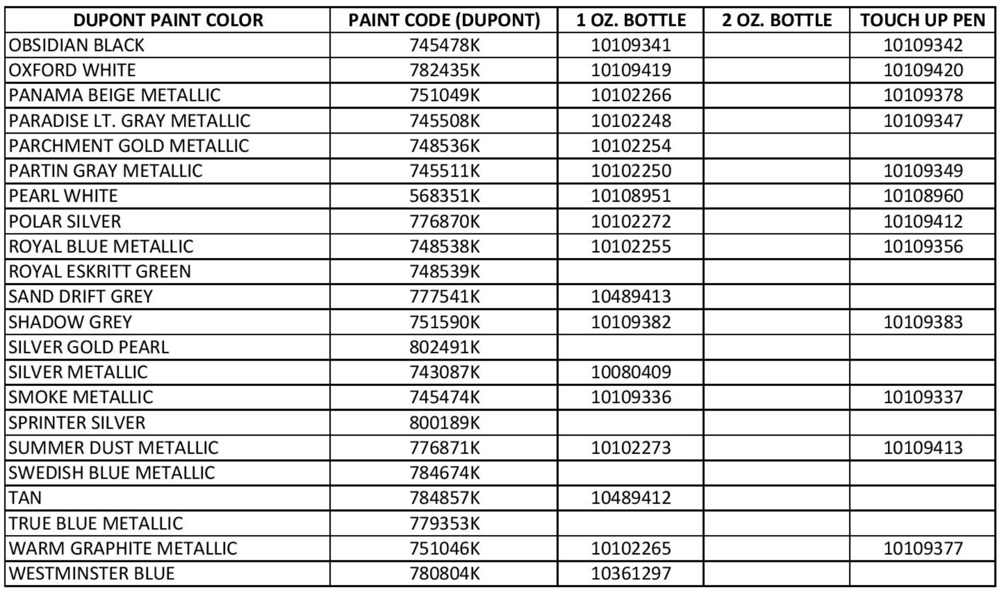 Monaco Rv 2016 & Older Touch up paint codes