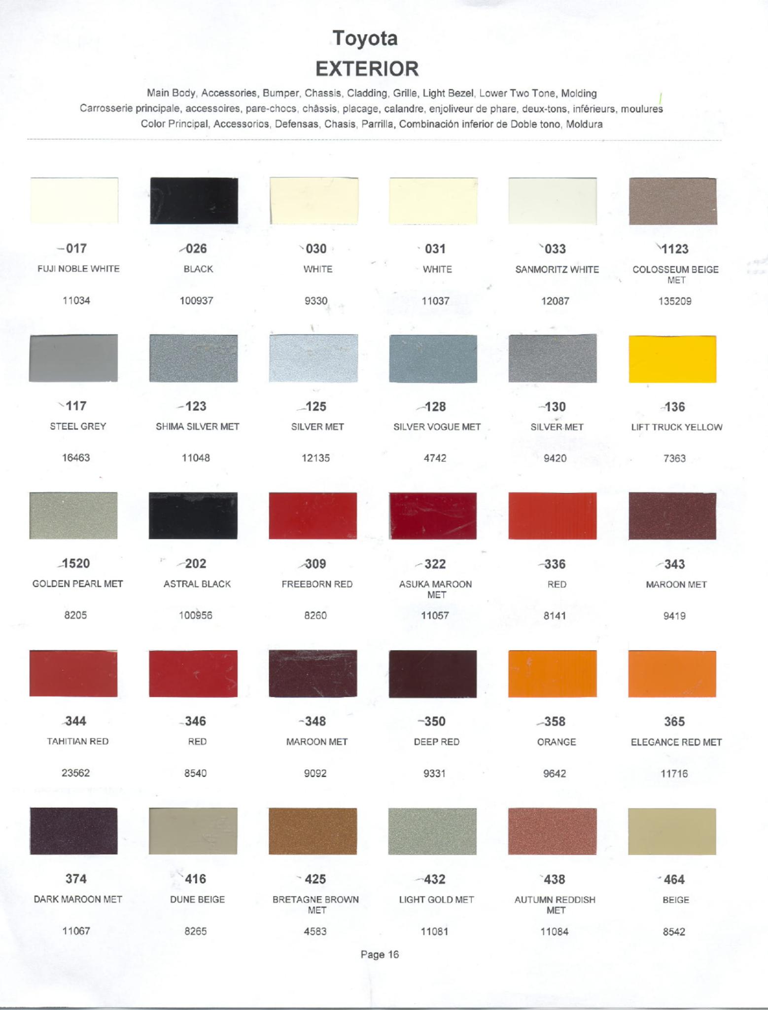 Toyota Paint Codes, Toyota Color Chart