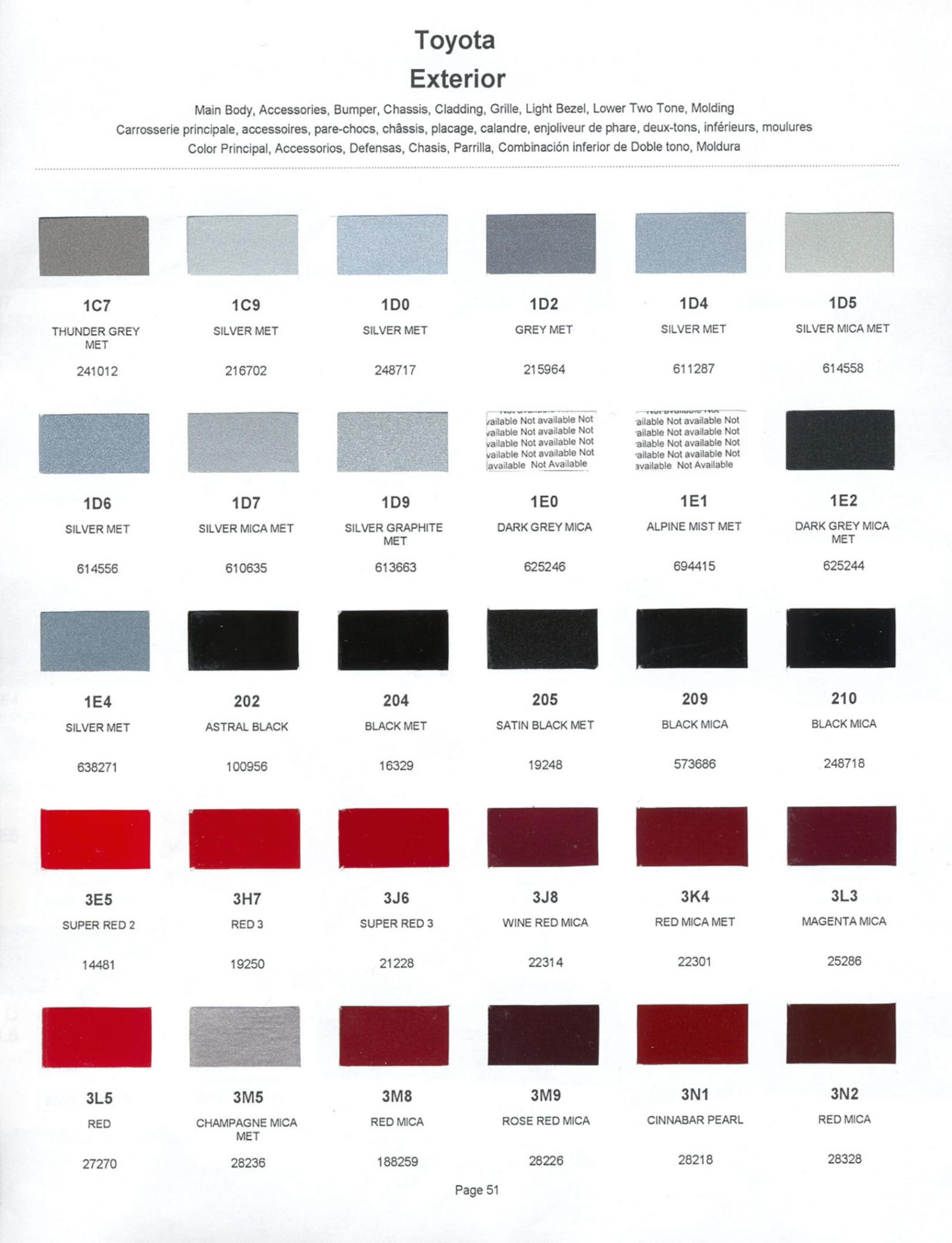 Toyoto / Lexus Paint Code and Color Chart