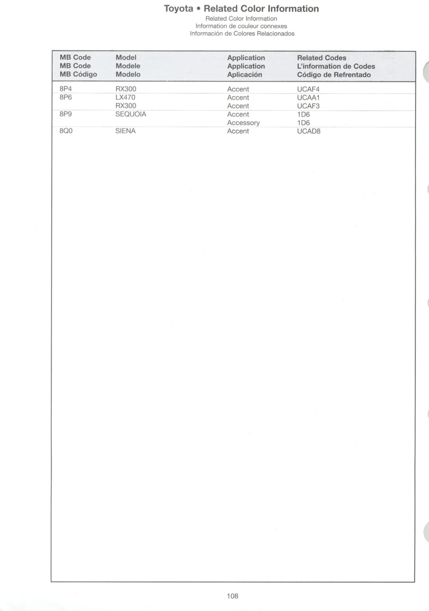 Toyoto / Lexus Paint Code and Color Chart