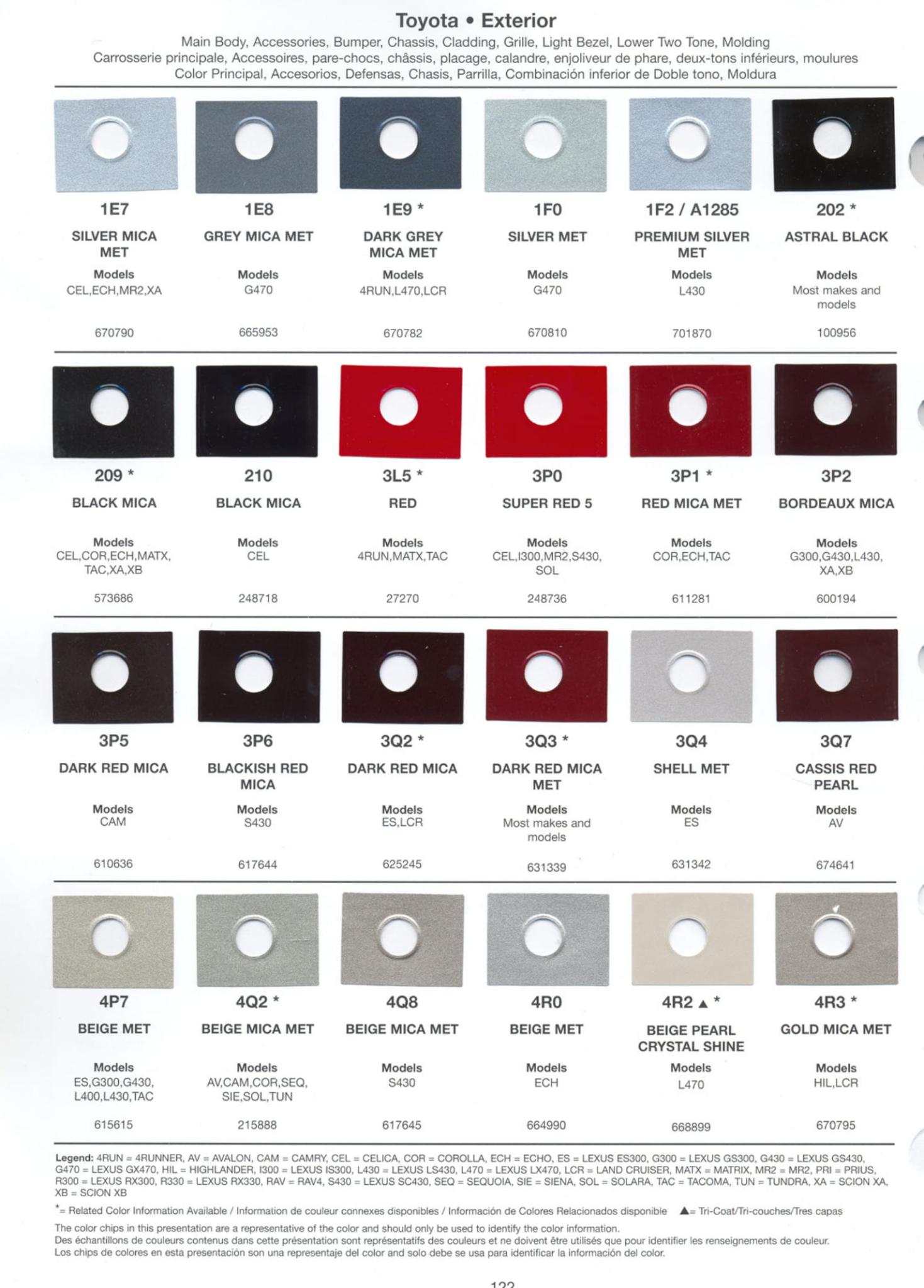 Toyoto / Lexus Paint Code and Color Chart