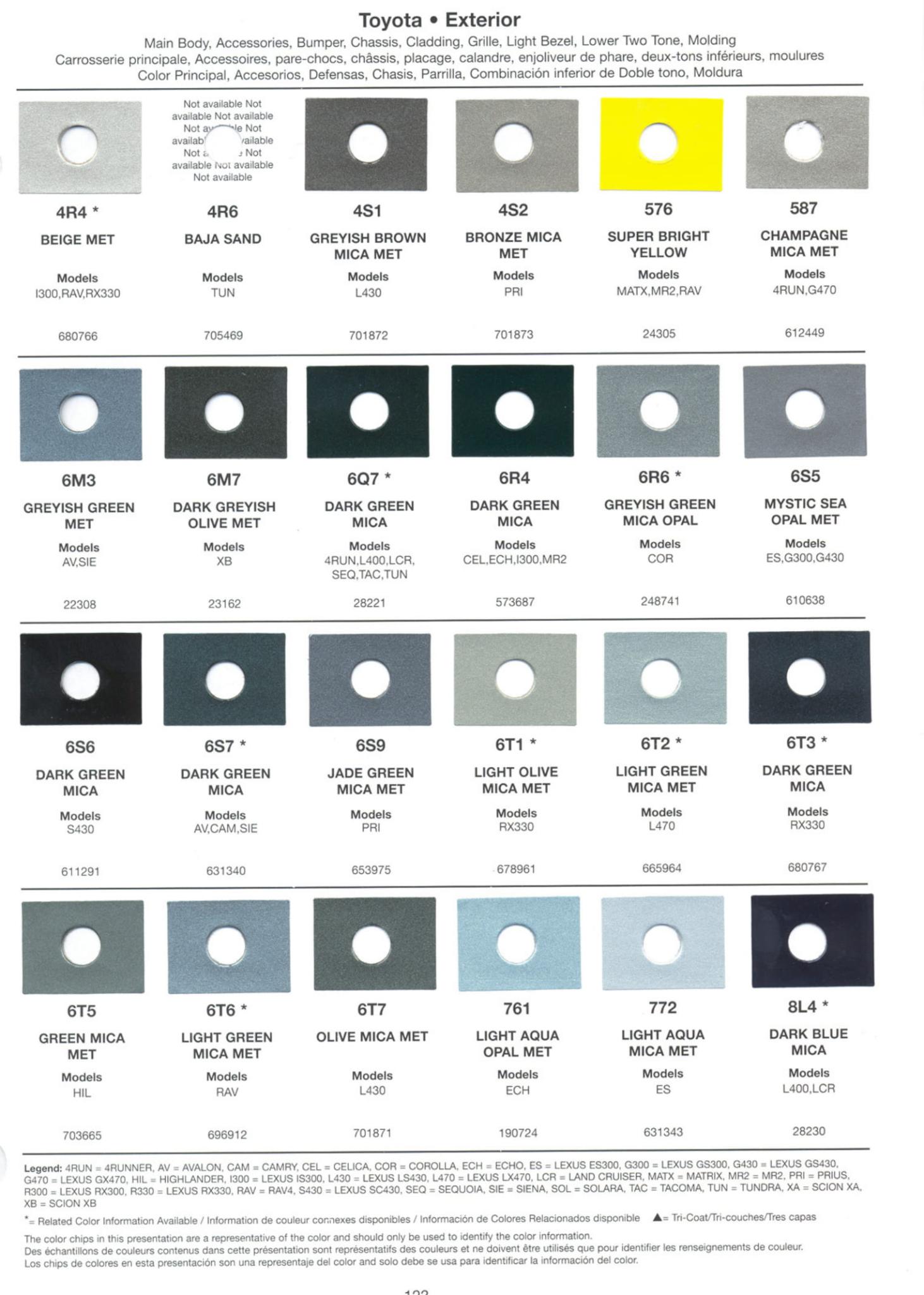 Toyoto / Lexus Paint Code and Color Chart