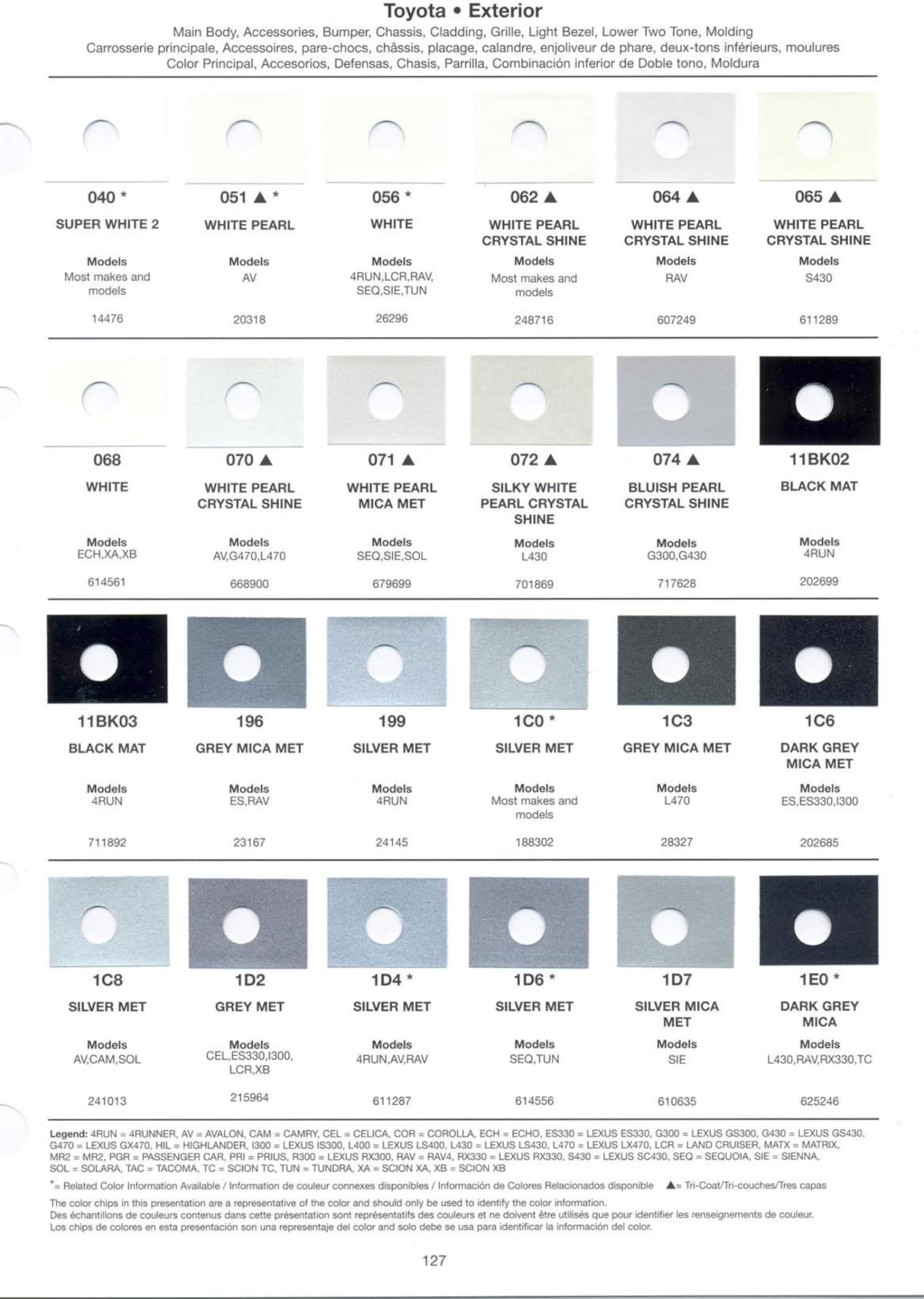 2005 Toyota, Lexus and Scion Paint Codes & Color Chart Toyoto / Lexus Paint Code and Color Chart