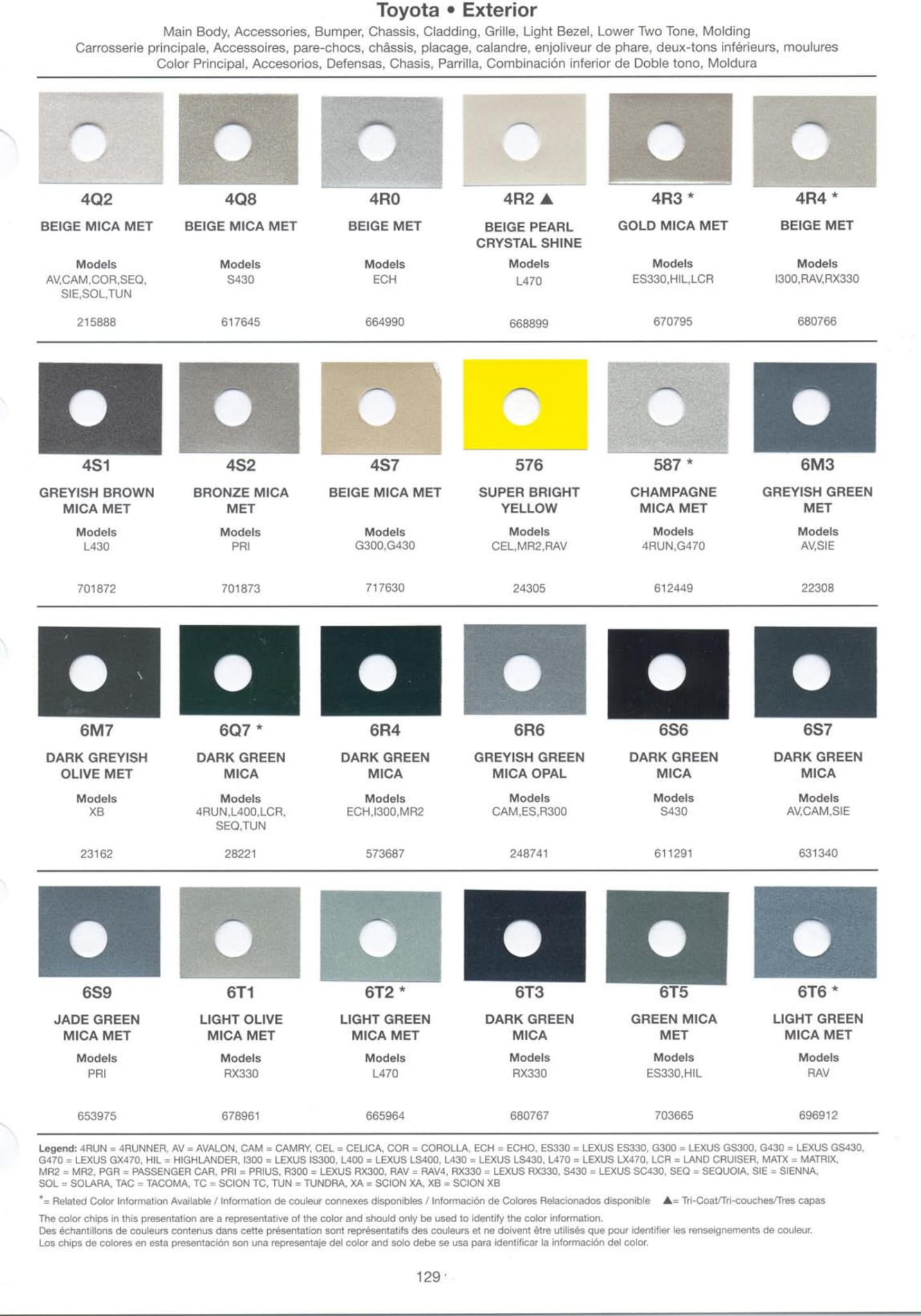 Toyoto / Lexus Paint Code and Color Chart