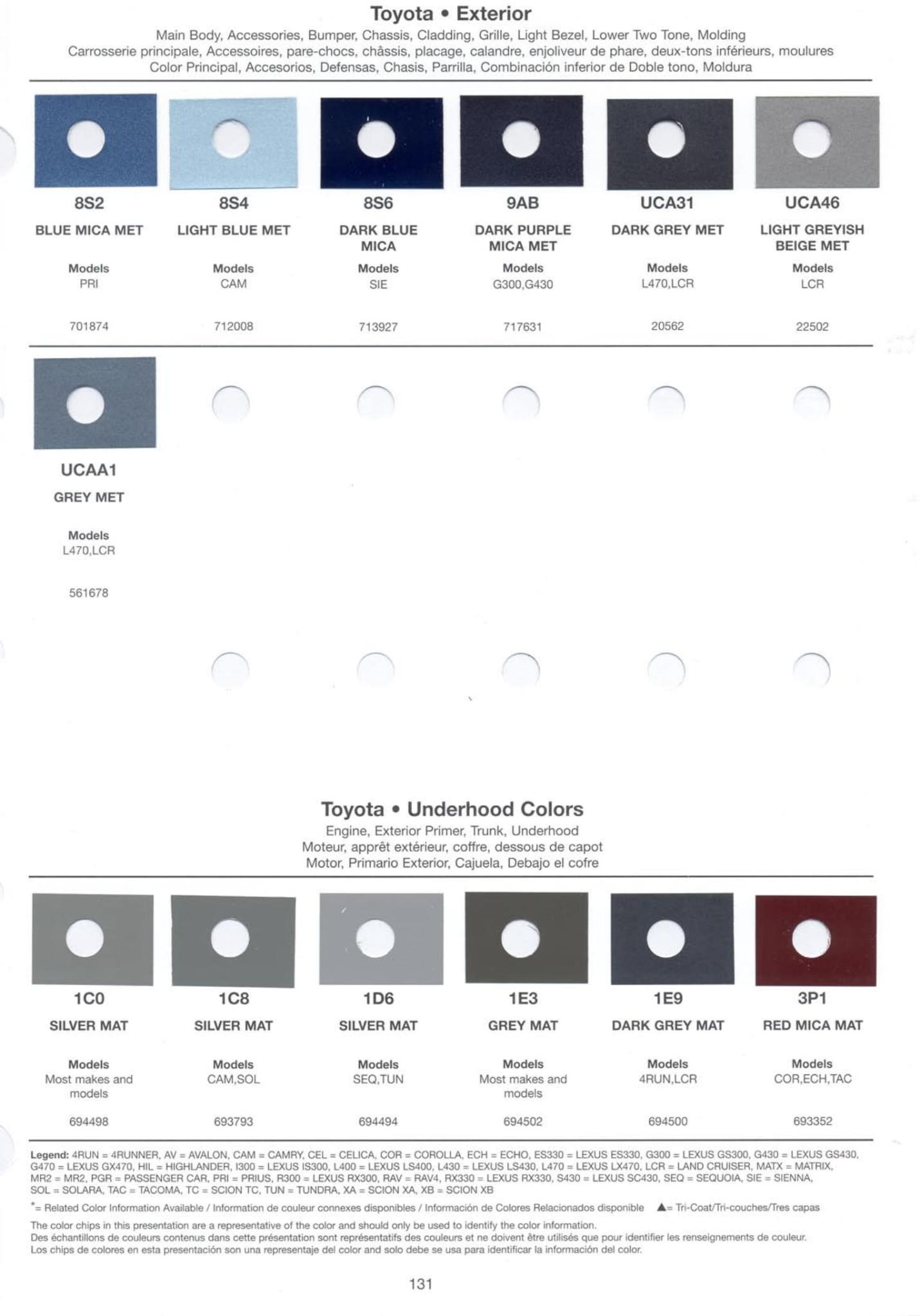 2005 Toyota, Lexus and Scion Paint Codes & Color Chart