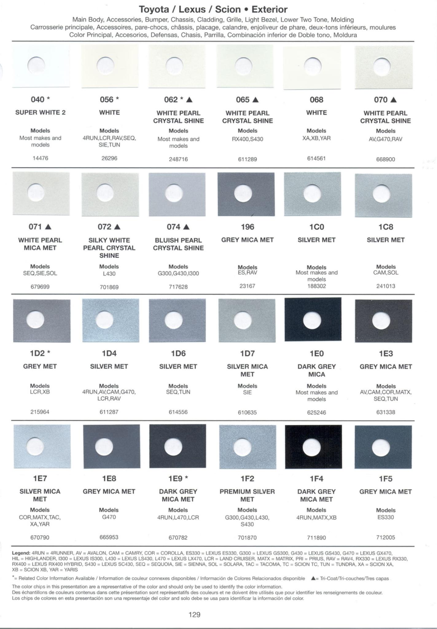 Toyoto / Lexus Paint Code and Color Chart