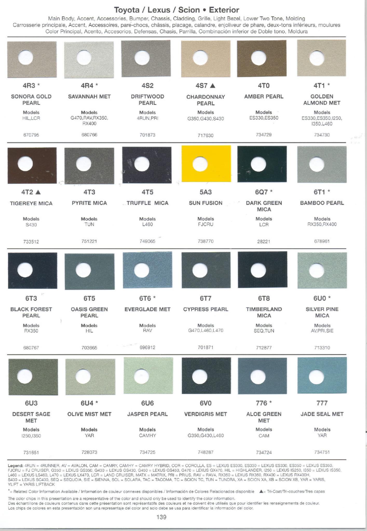 Toyoto / Lexus Paint Code and Color Chart