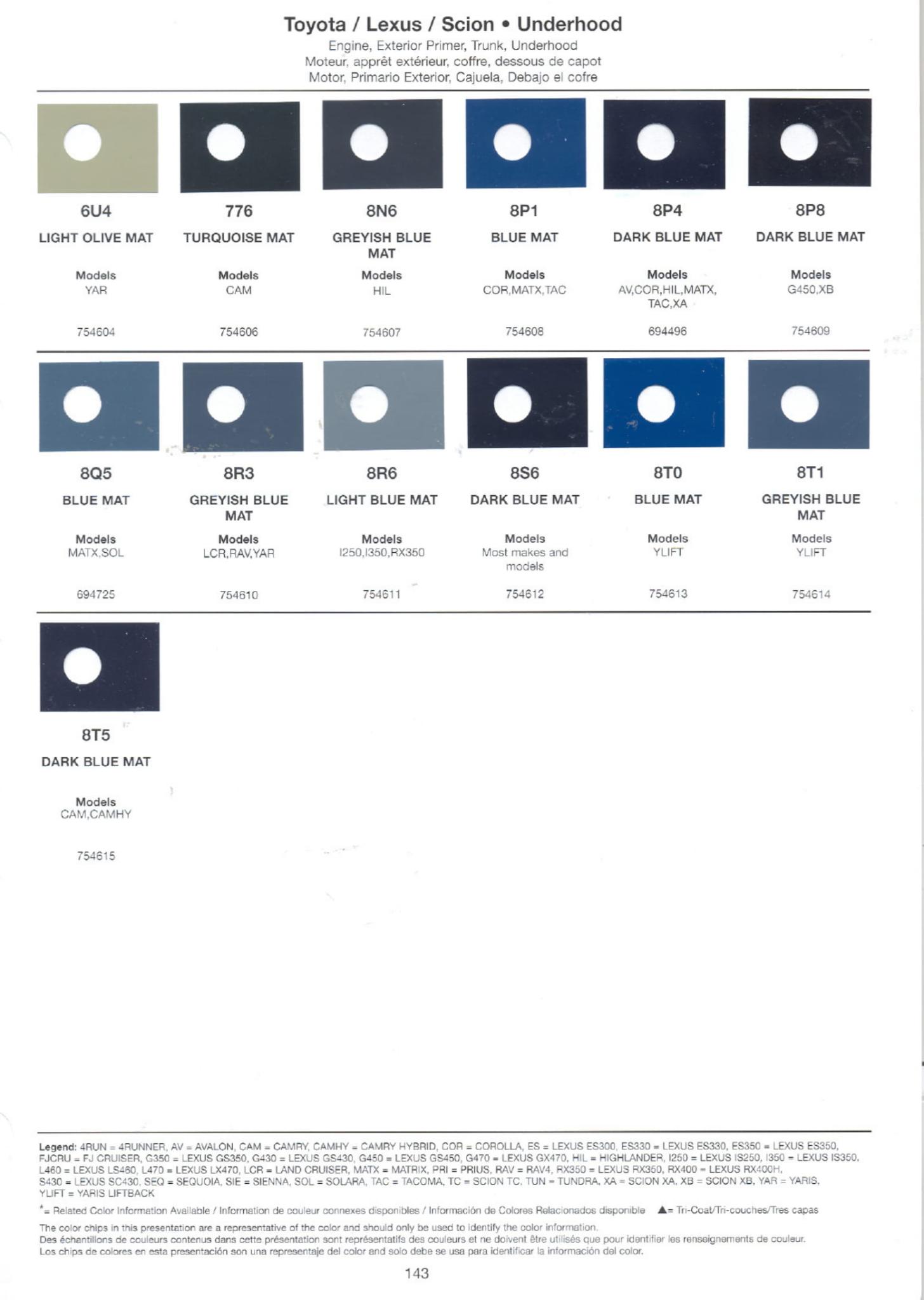 2007 Toyota, Lexus and Scion Paint Codes & Color Chart