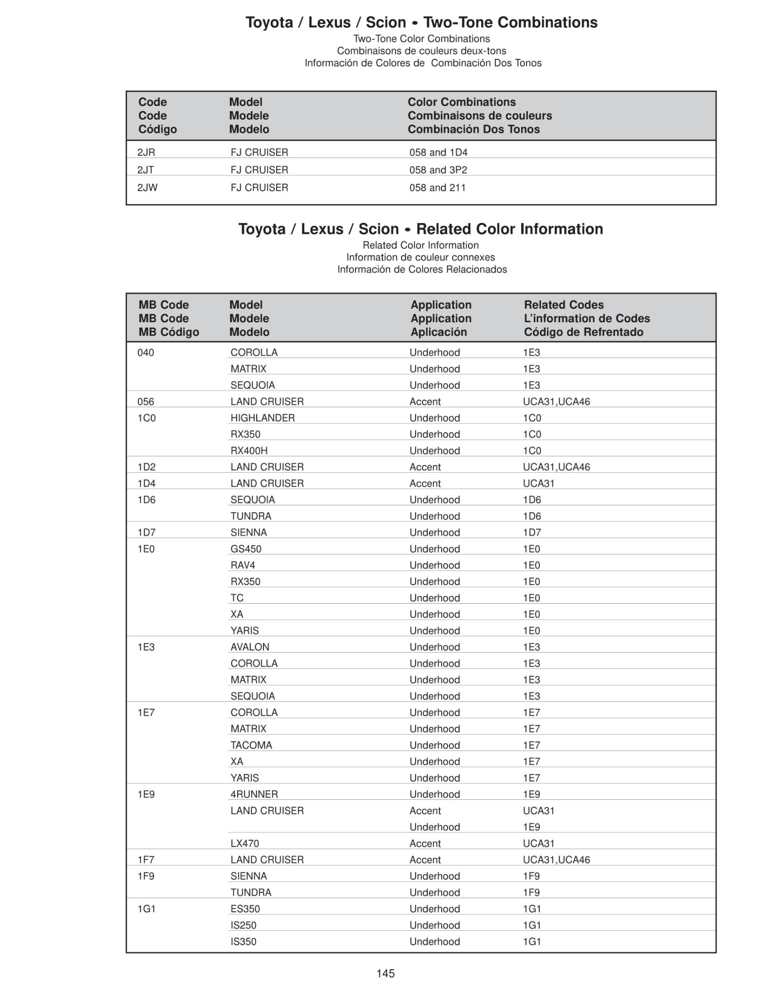 Toyoto / Lexus Paint Code and Color Chart