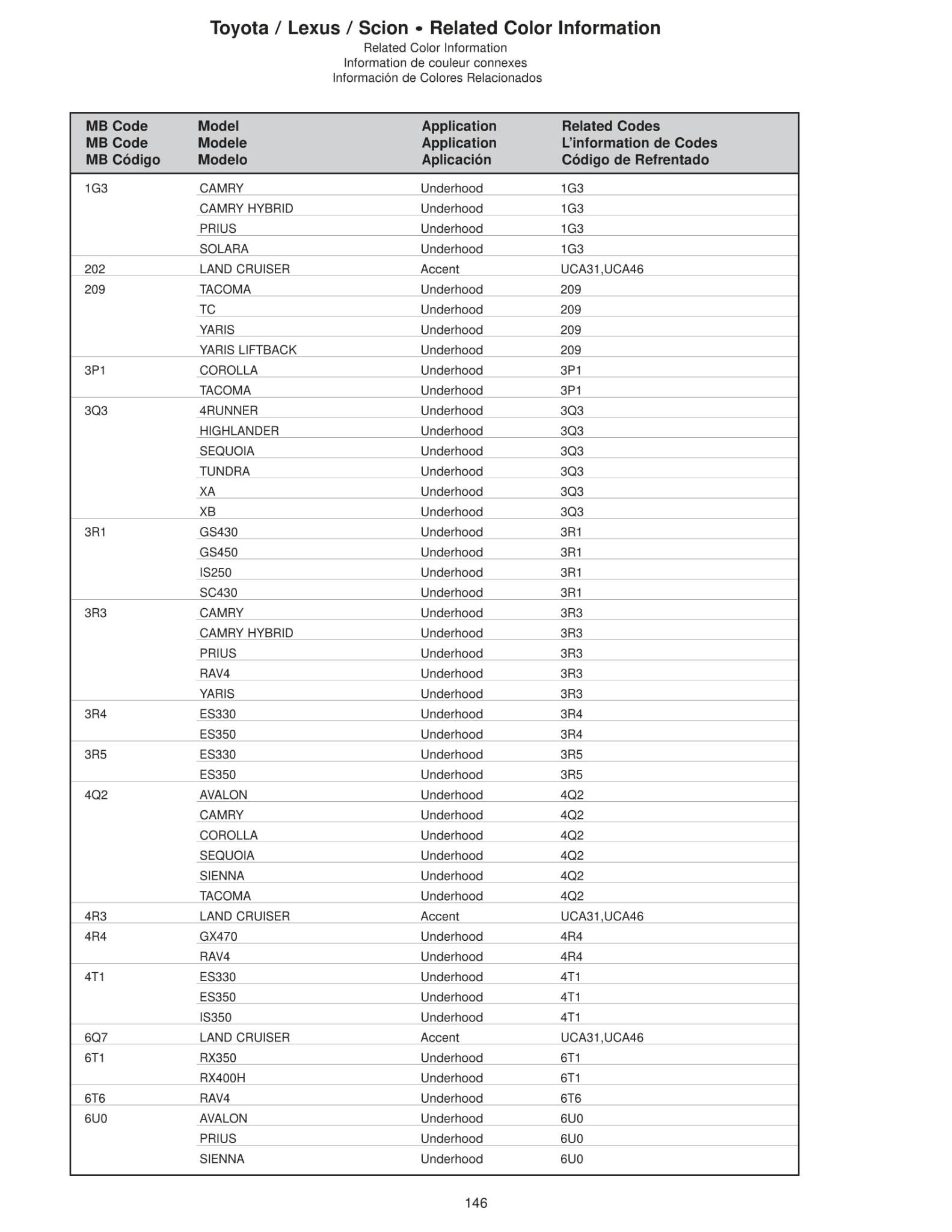2007 Toyota, Lexus and Scion Paint Codes & Color Chart Toyoto / Lexus Paint Code and Color Chart