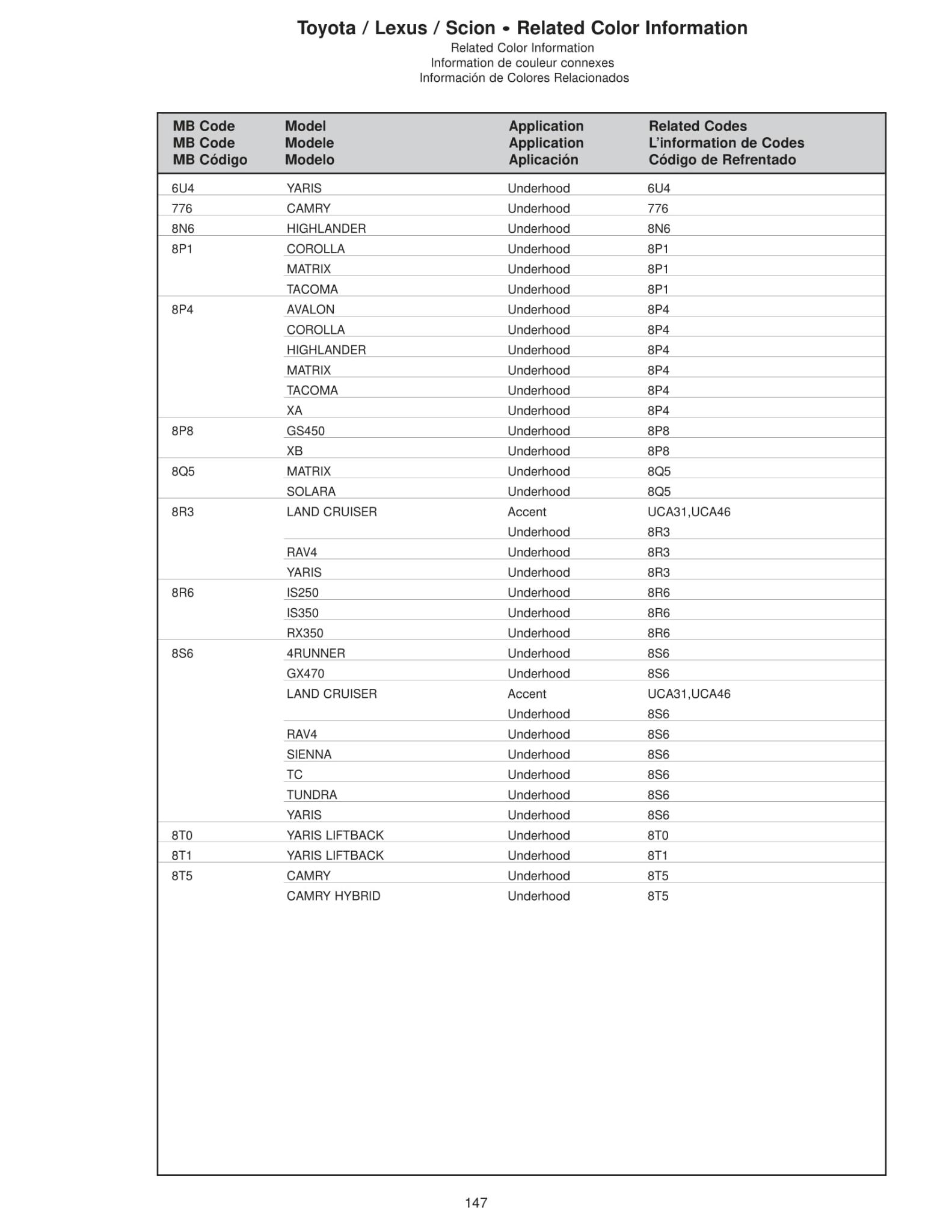 2007 Toyota, Lexus and Scion Paint Codes & Color Chart Toyoto / Lexus Paint Code and Color Chart