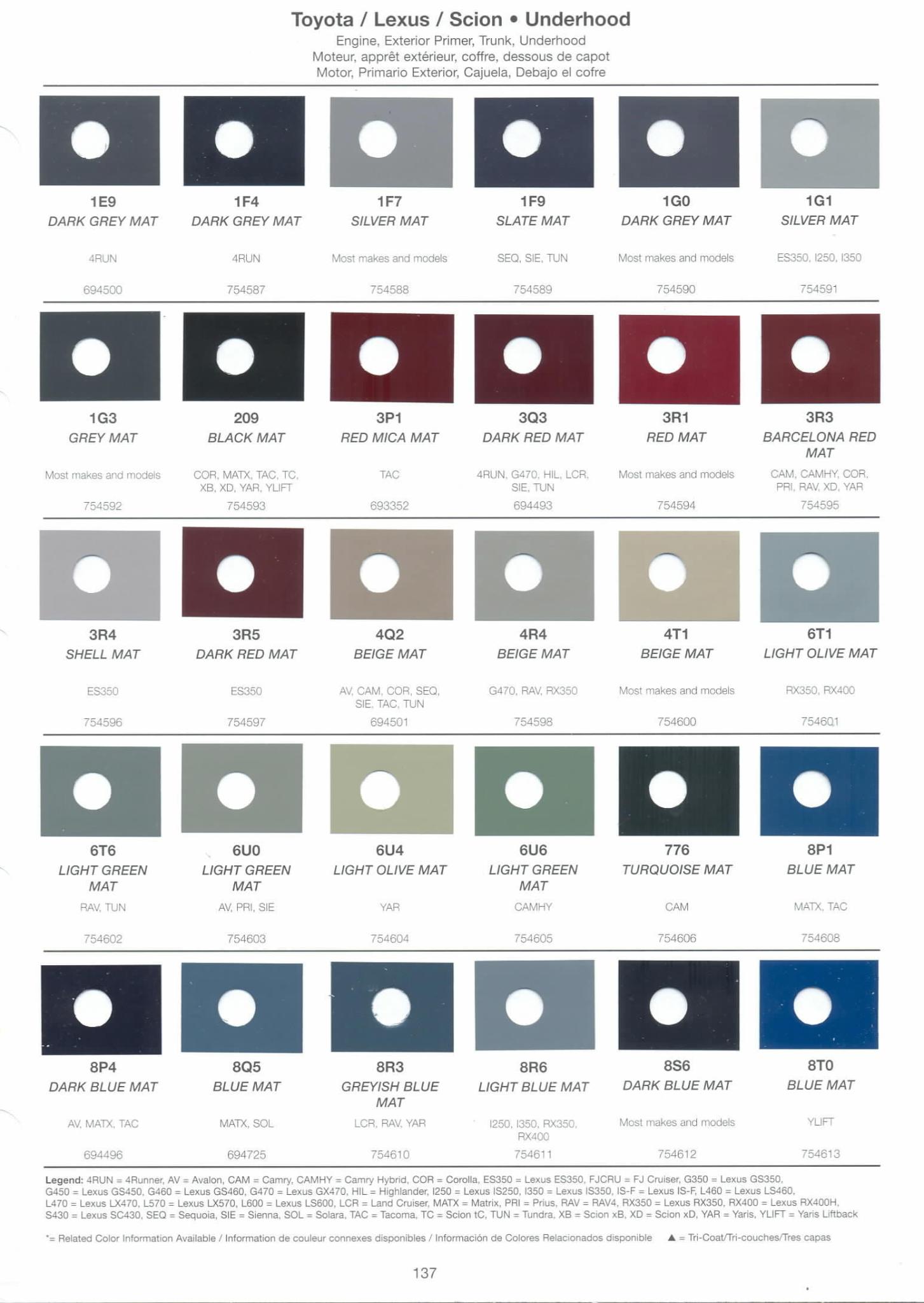 2008 Toyota, Lexus & Scion Paint Codes & Color Chart