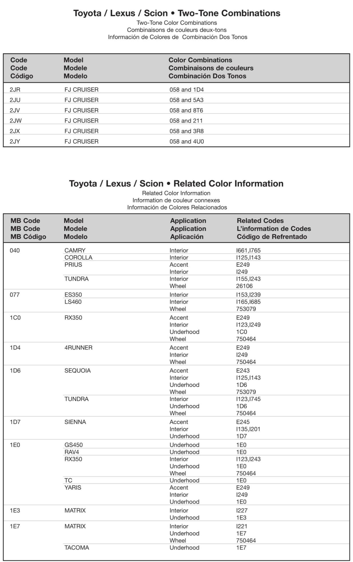 2007 Toyota, Lexus & Scion Paint Codes & Color Chart Toyoto / Lexus Paint Code and Color Chart