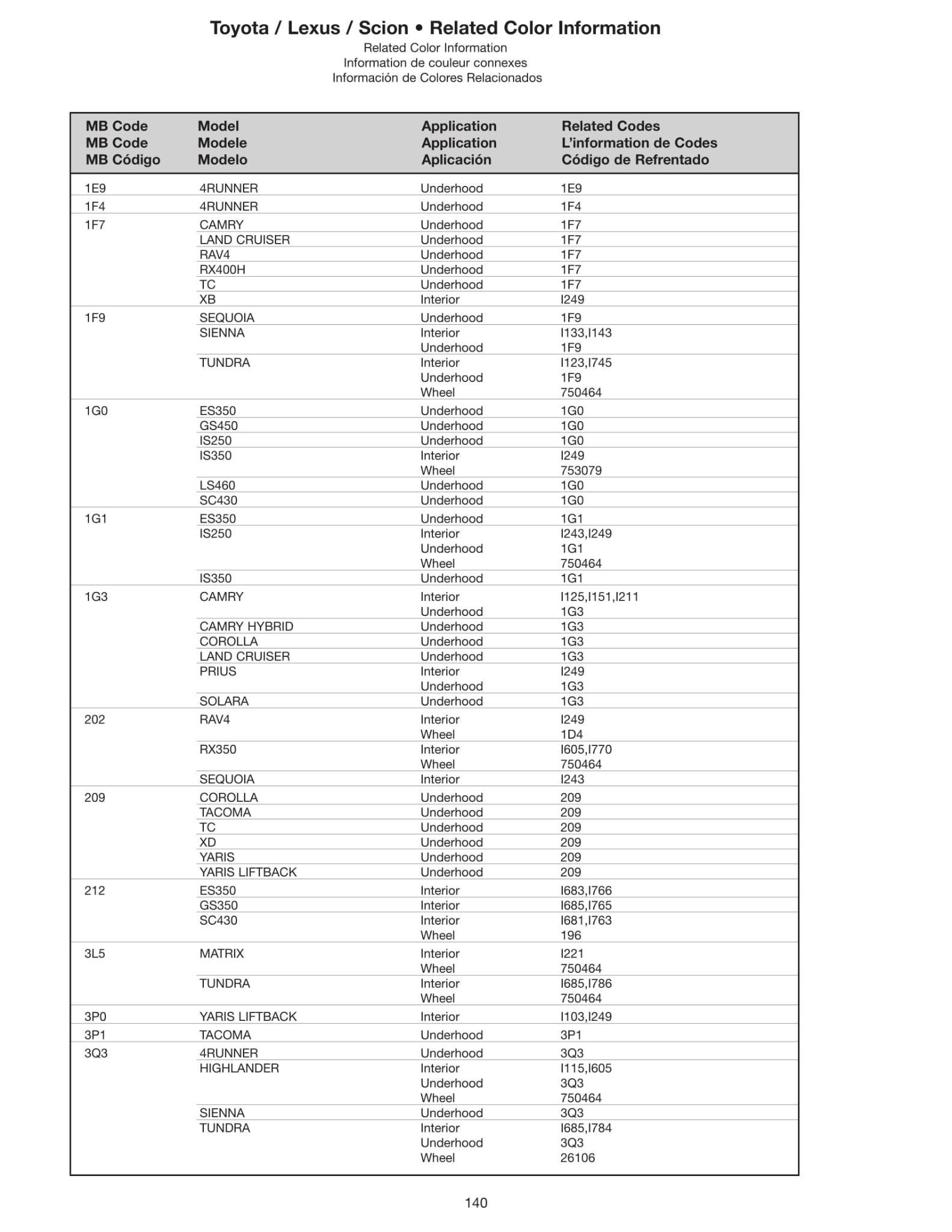 2008 Toyota, Lexus and Scion Paint Codes & Color Chart Toyoto / Lexus Paint Code and Color Chart