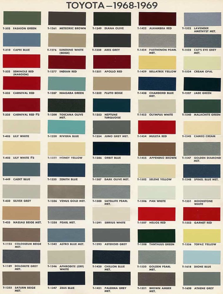 1968, 1969 Toyota Color Code Chart 1968, 1969 Toyota Color Code Chart