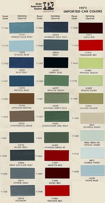 1971 Toyota PPG Color Code Chart Toyoto / Lexus Paint Code and Color Chart