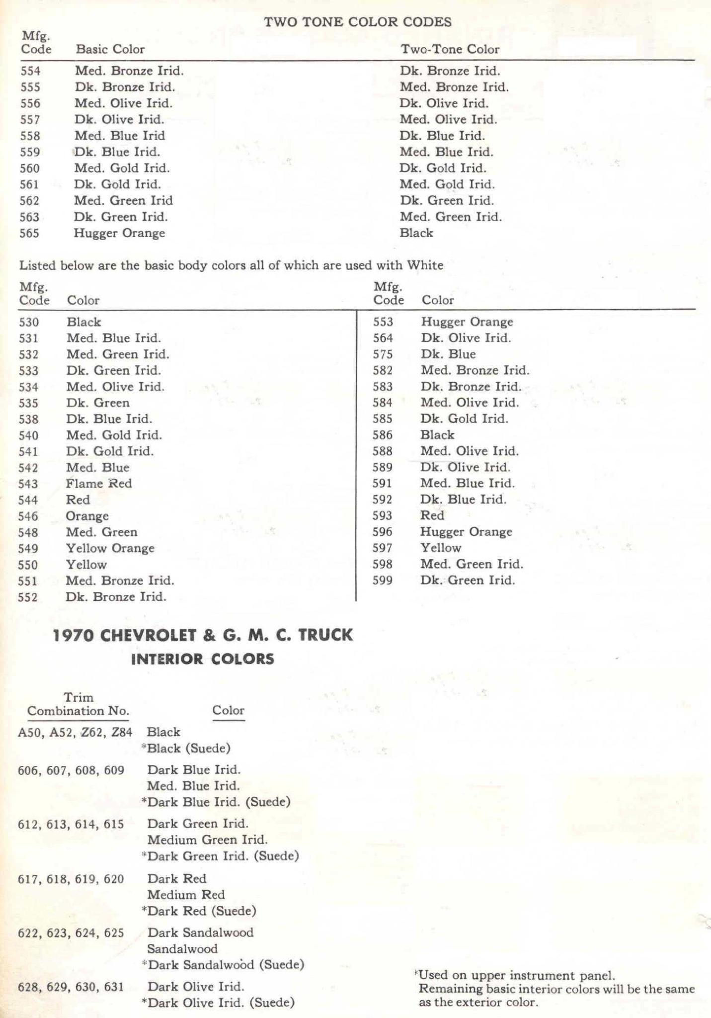 1970 Chevrolet Paint Cplor Chart Chevrolet and GMC Truck Color Chart