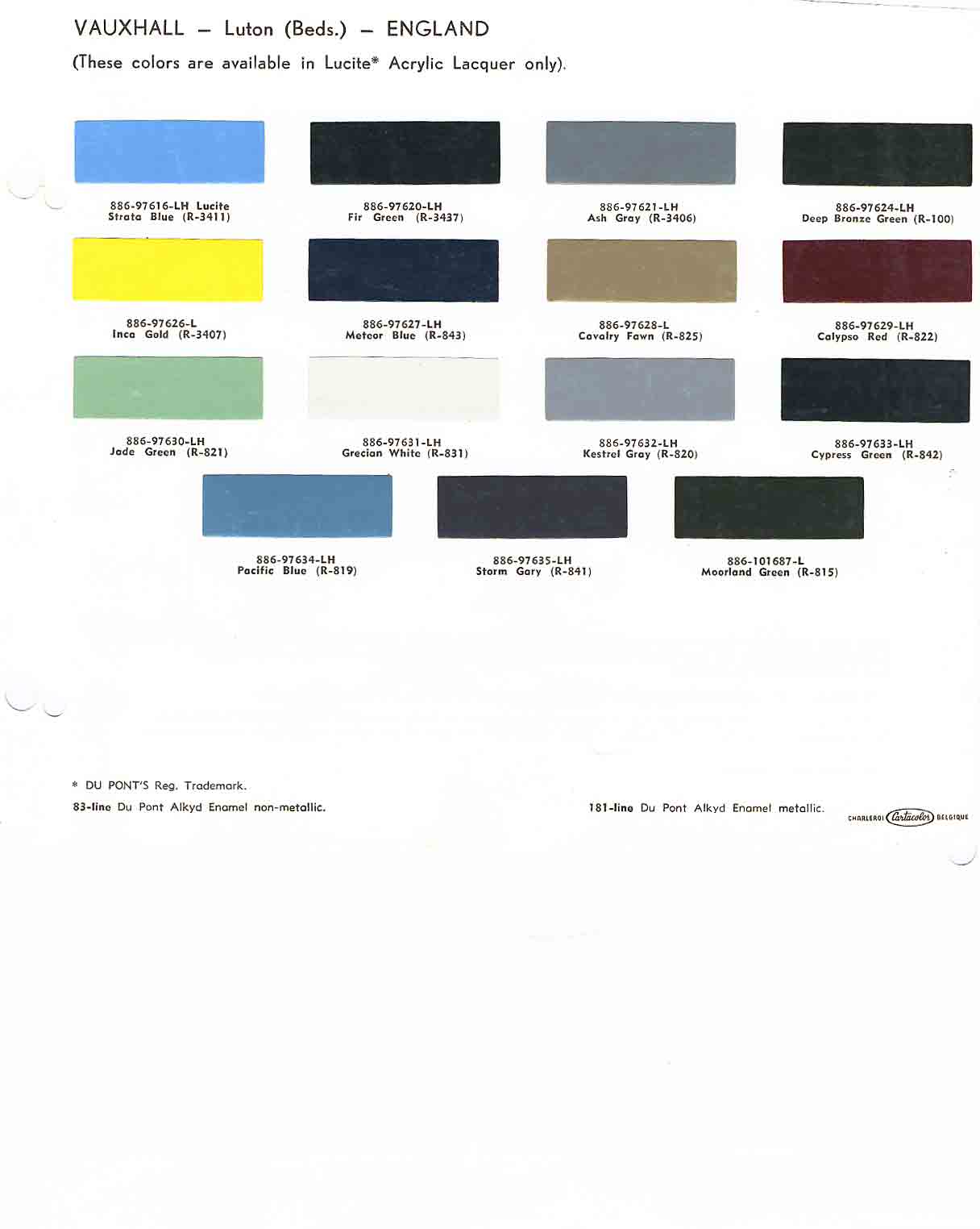 Vauxhall Exterior Color Code and Paint Chart Colours