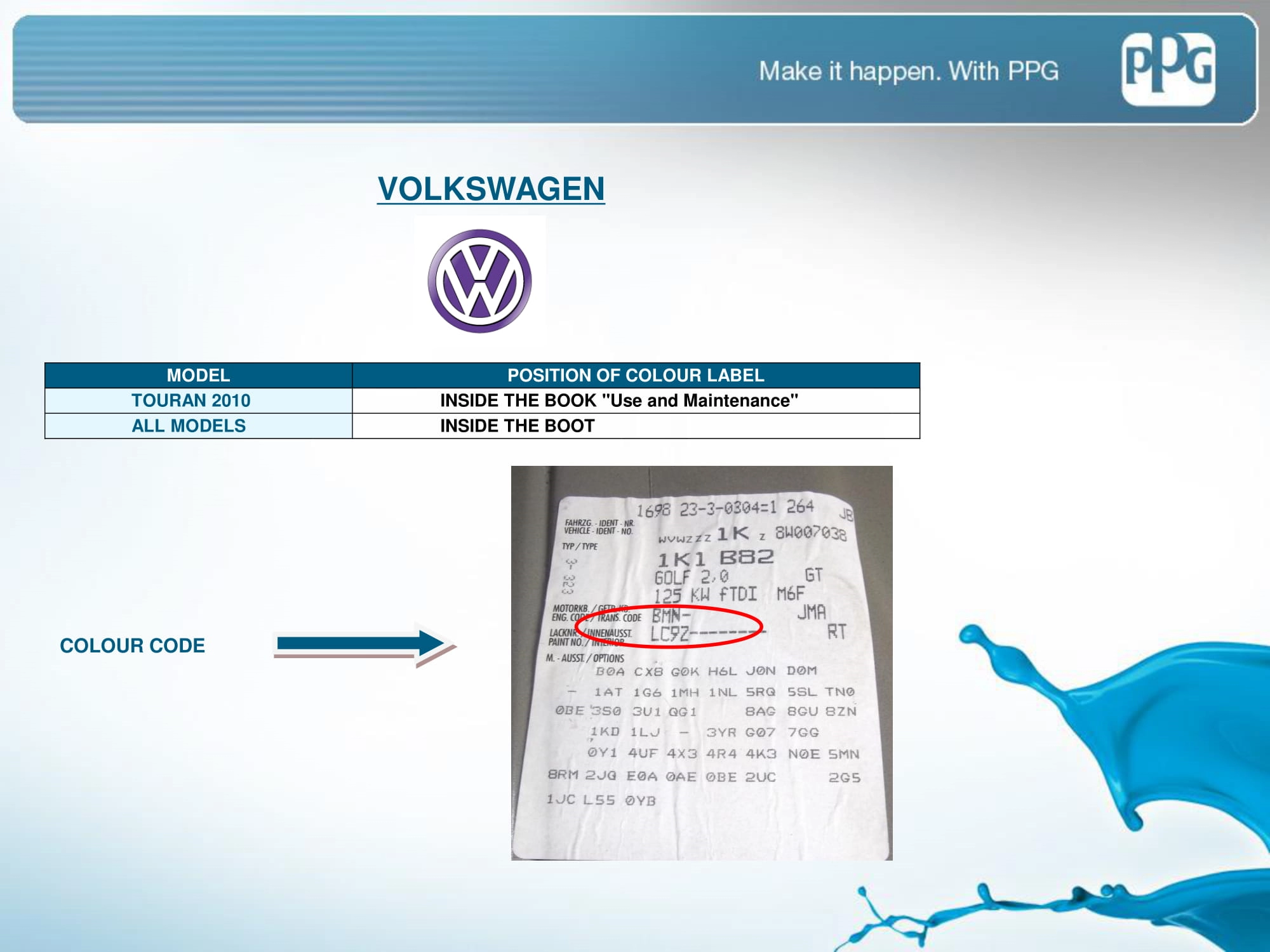 Picture showing how to look up a paint code on the vehicle or how to find the paint code sticker