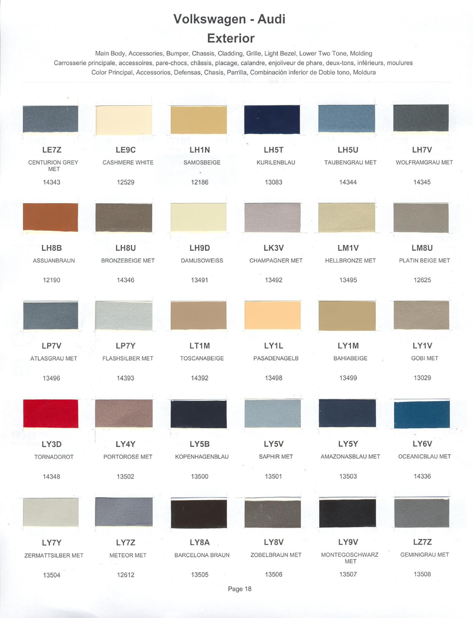 1984 Volkswagen and Audi Paint Code Color Chart