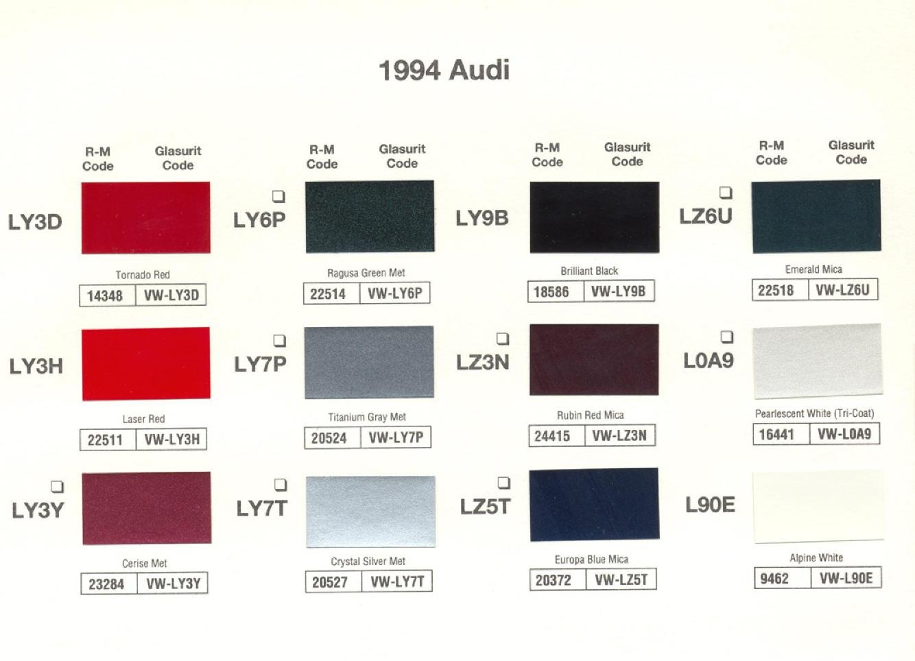 1994 Volkswagen and Audi Paint Code Color Chart
