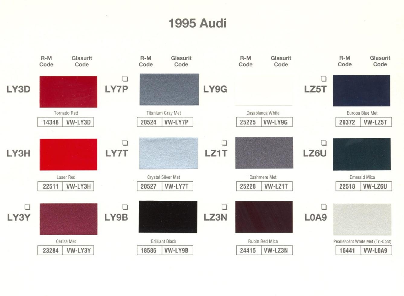 1995 Volkswagen and Audi Paint Code Color Chart