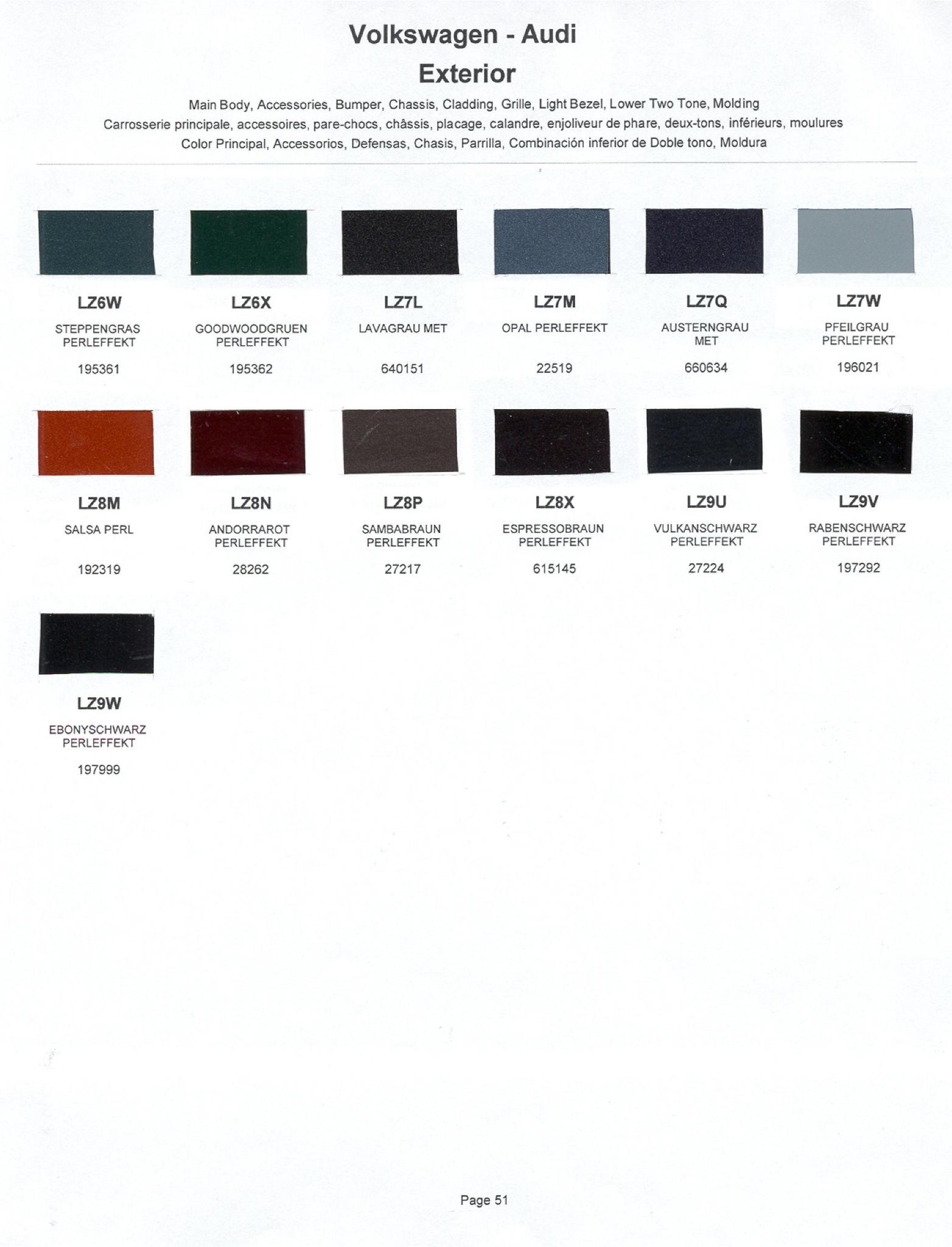 2002 Volkswagen and Audi Paint Code Color Chart