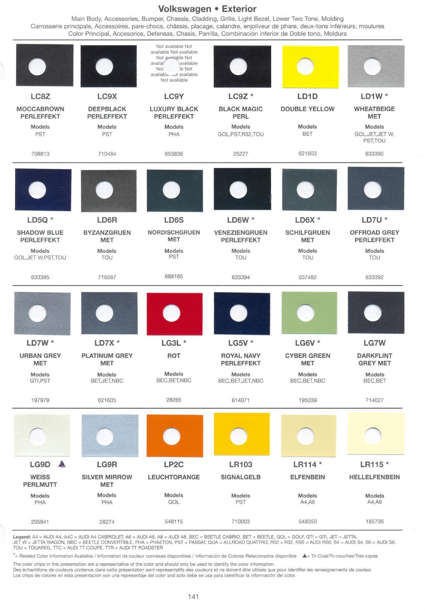 Volkswagen and Audi Paint Code Color Chart