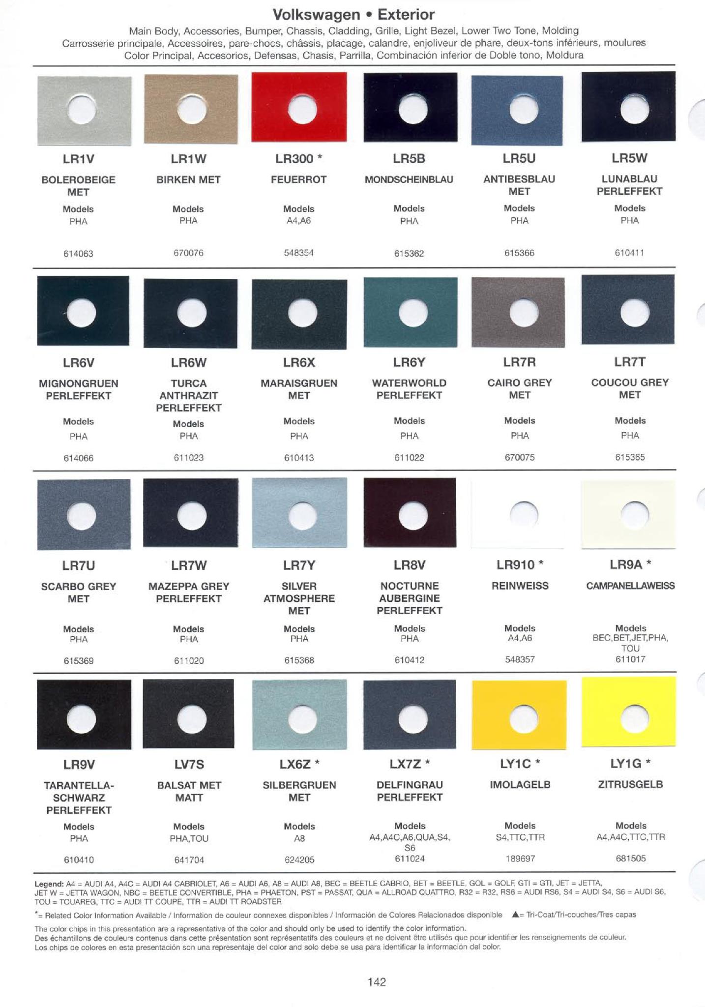 Volkswagen and Audi Paint Code Color Chart