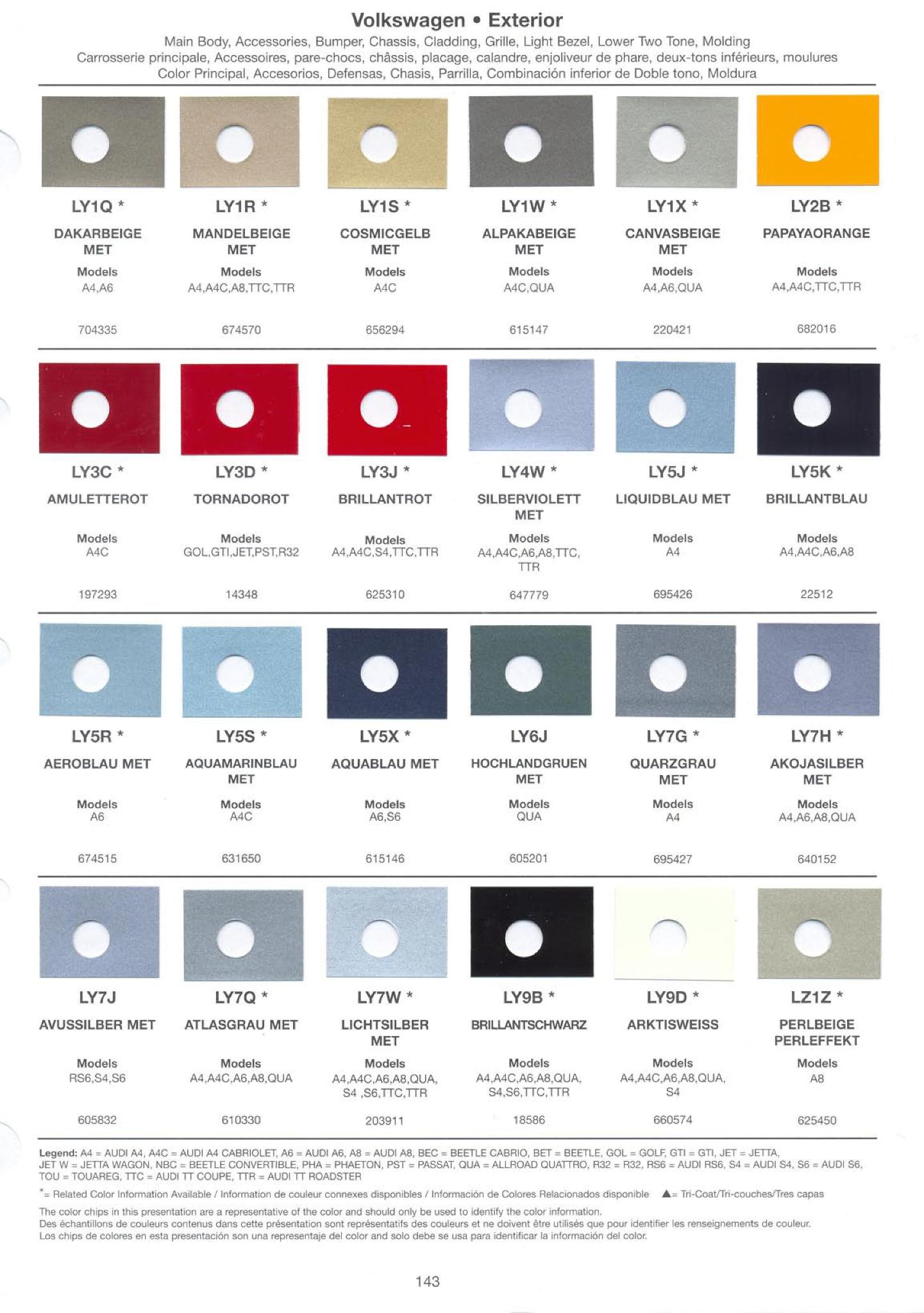 Volkswagen and Audi Paint Code Color Chart