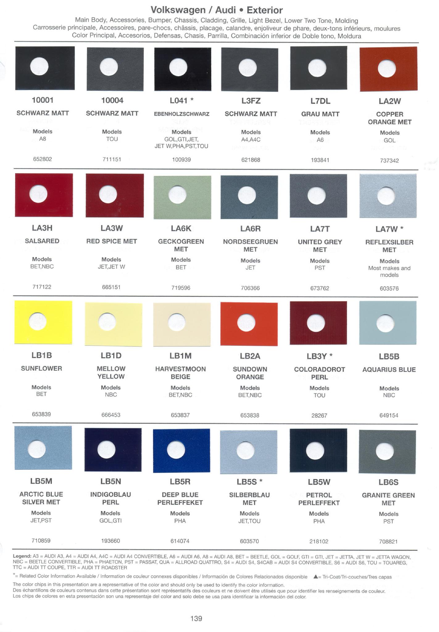 Volkswagen and Audi Paint Code Color Chart