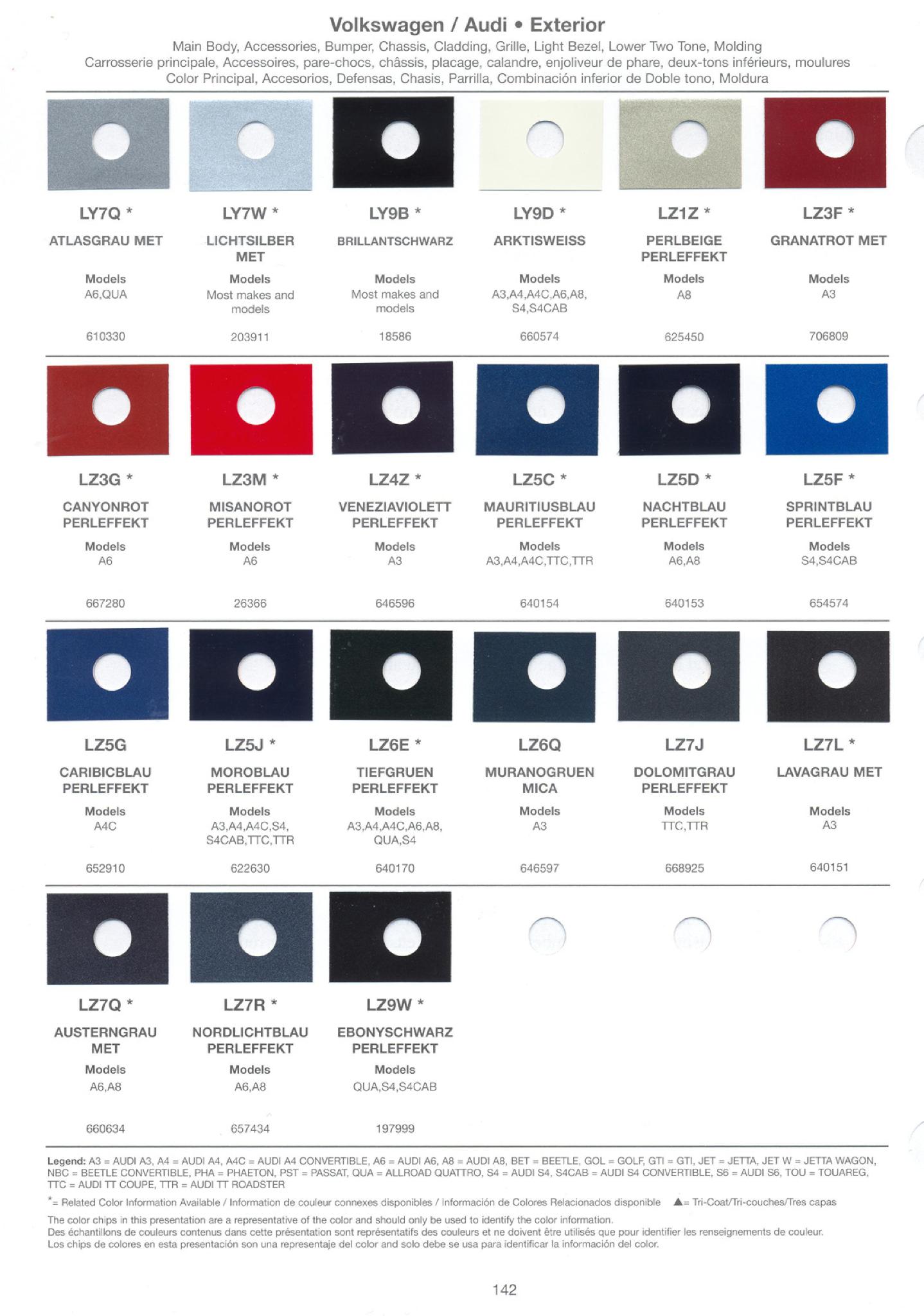 Volkswagen and Audi Paint Code Color Chart