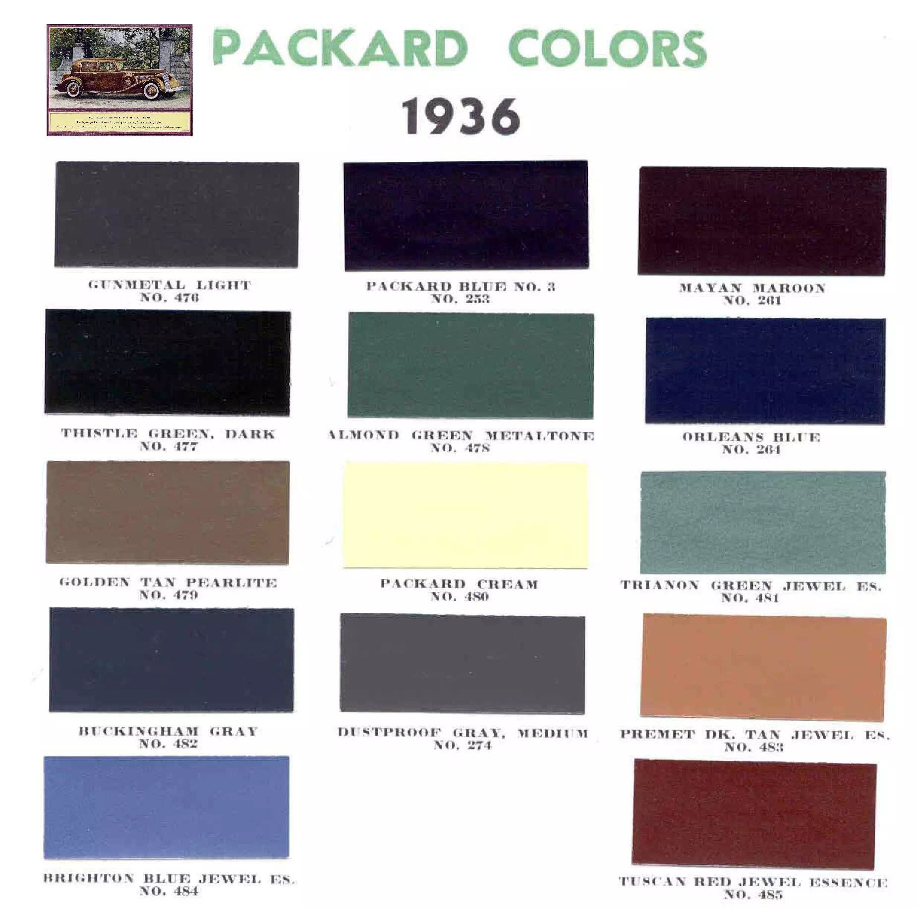1936 Packard Paint Chart and Paint Codes Summary of all Colors and Codes used on Packard