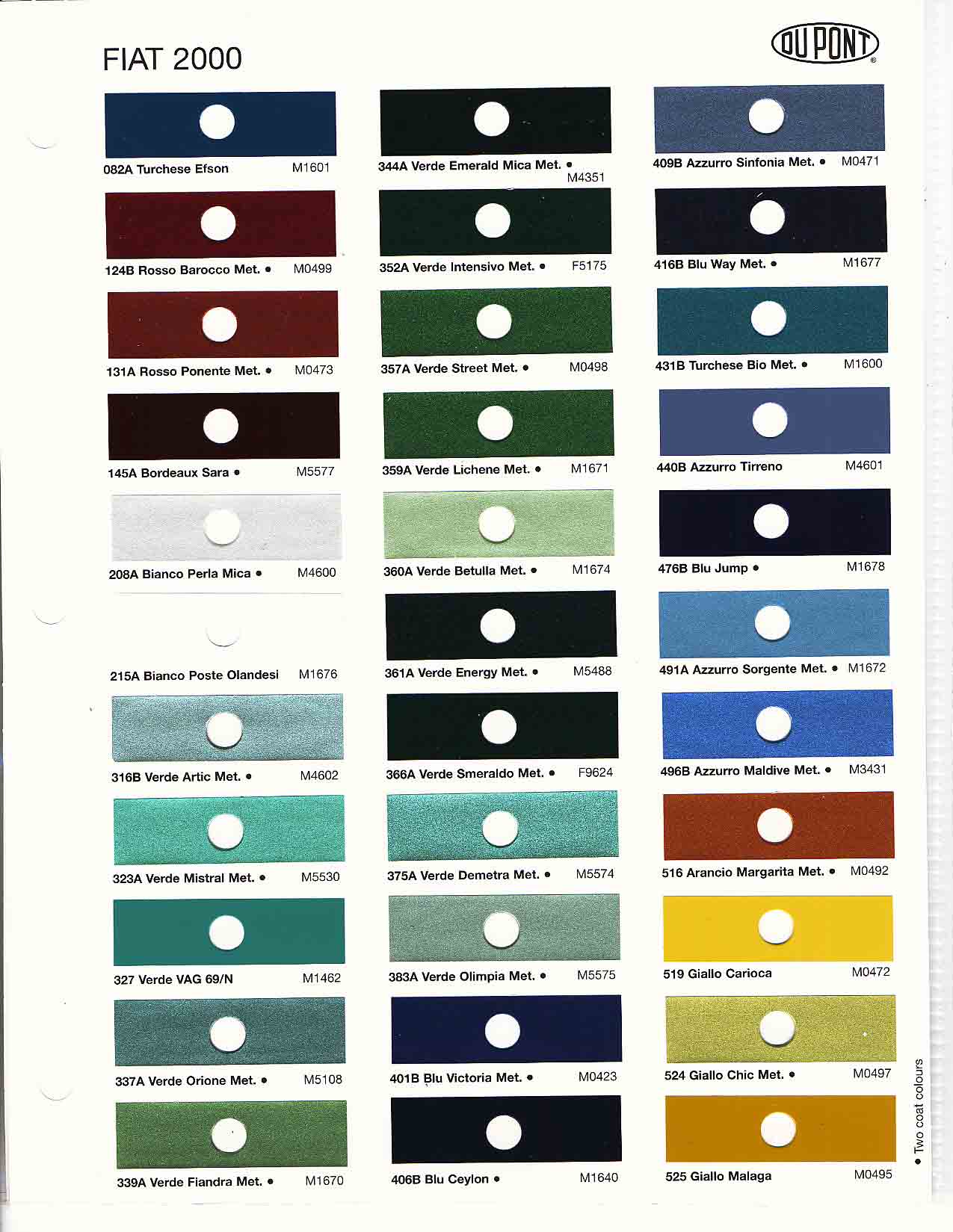 2000 Fiat Paint Codes & Color Charts Color swatches, and their ordering paint codes for Fiat Branded vehicles