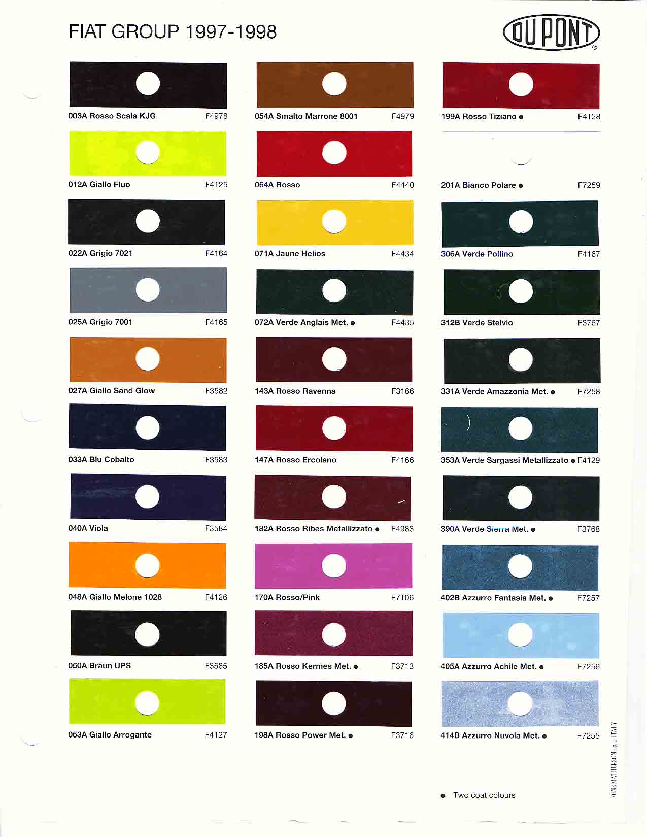 1997 1998 Fiat Paint Codes & Color Charts Color swatches, and their ordering paint codes for Fiat Branded vehicles