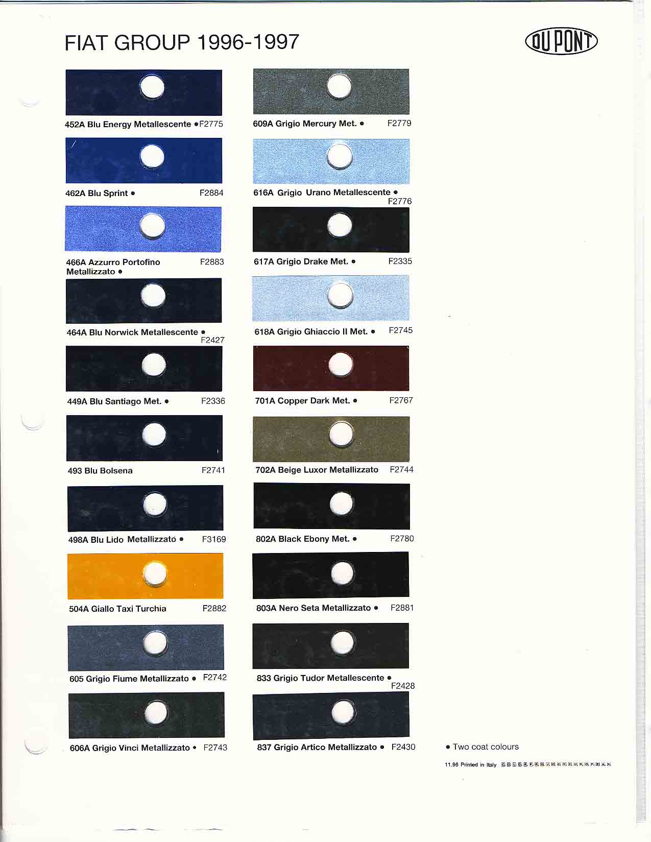 1996 1997 Fiat Paint Codes & Color Charts Color swatches, and their ordering paint codes for Fiat Branded vehicles