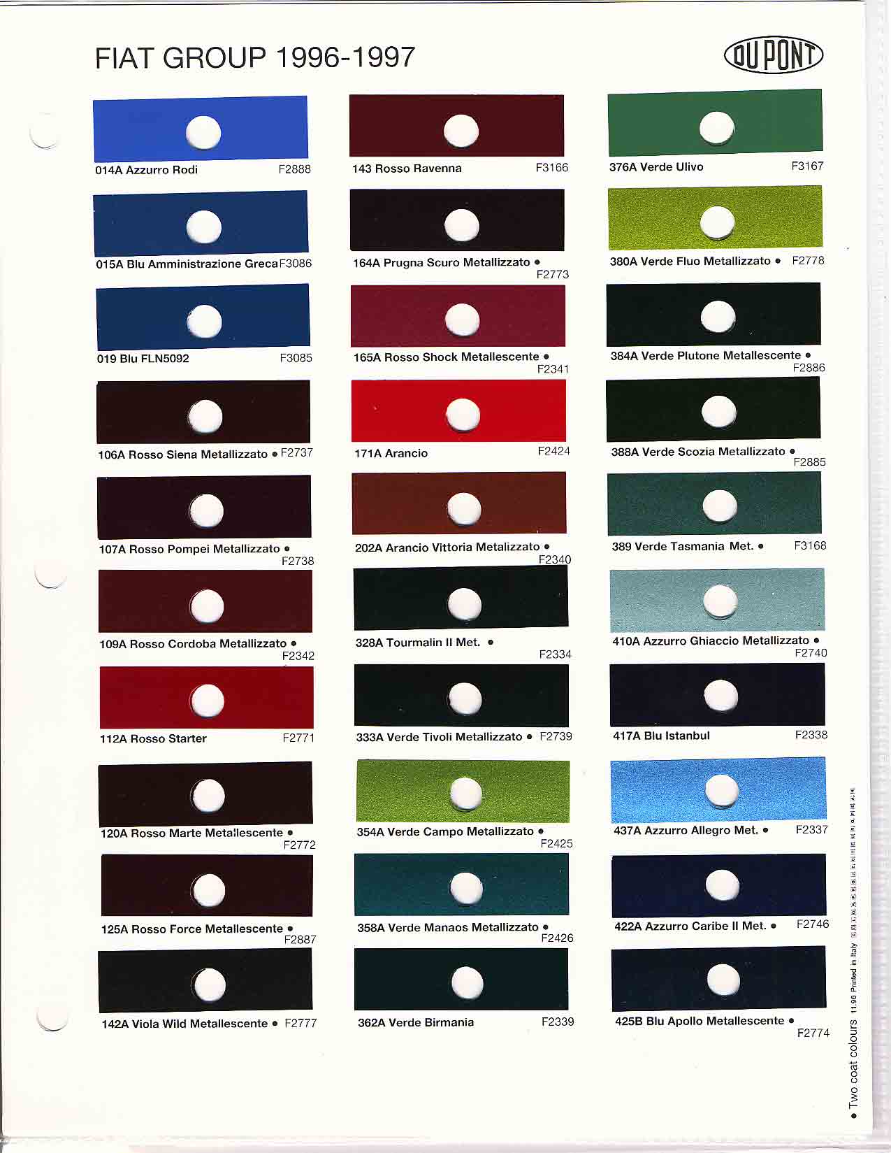 1996 1997 Fiat Paint Codes & Color Charts Color swatches, and their ordering paint codes for Fiat Branded vehicles