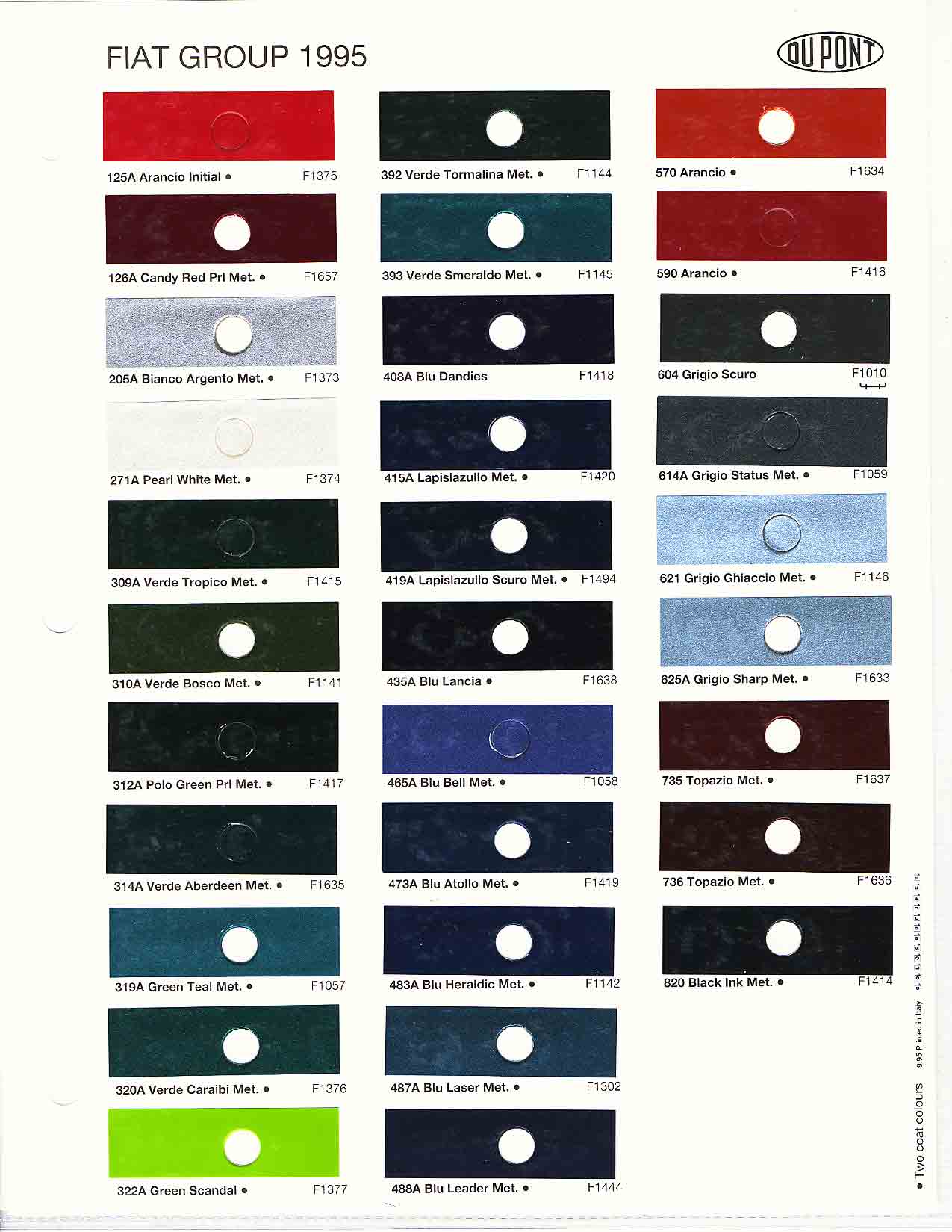 1995 Fiat Paint Codes & Color Charts Color swatches, and their ordering paint codes for Fiat Branded vehicles