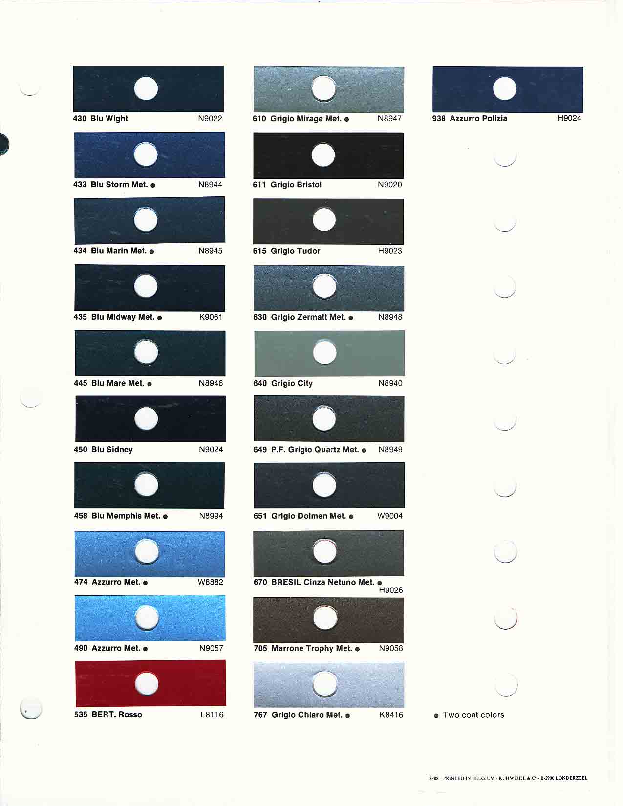 Fiat Paint Codes and Color Chart Color swatches, and their ordering paint codes for Fiat Branded vehicles