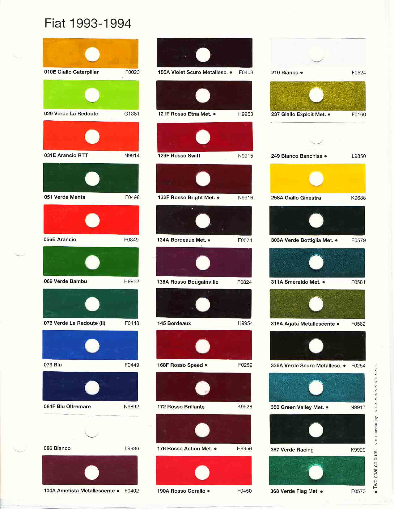 1993 1994 Fiat Paint Codes & Color Charts Color swatches, and their ordering paint codes for Fiat Branded vehicles