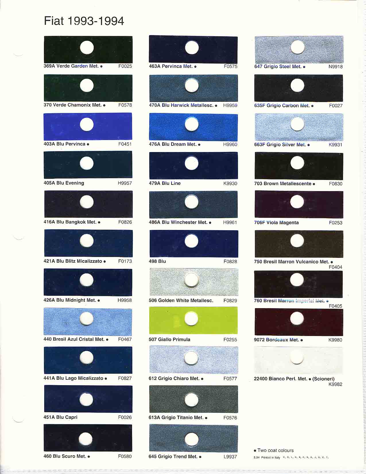 1993 1994 Fiat Paint Codes & Color Charts Color swatches, and their ordering paint codes for Fiat Branded vehicles