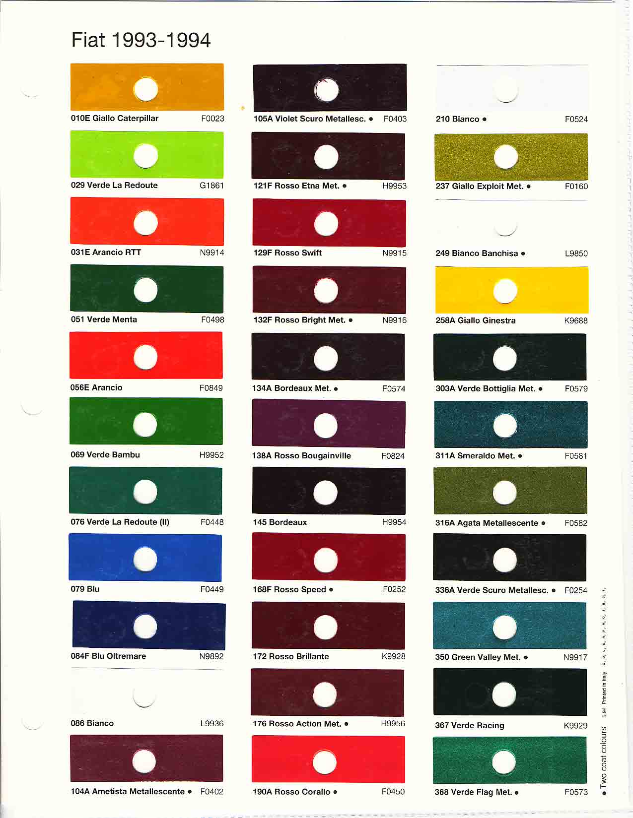 1993 1994 Fiat Paint Codes & Color Charts Color swatches, and their ordering paint codes for Fiat Branded vehicles