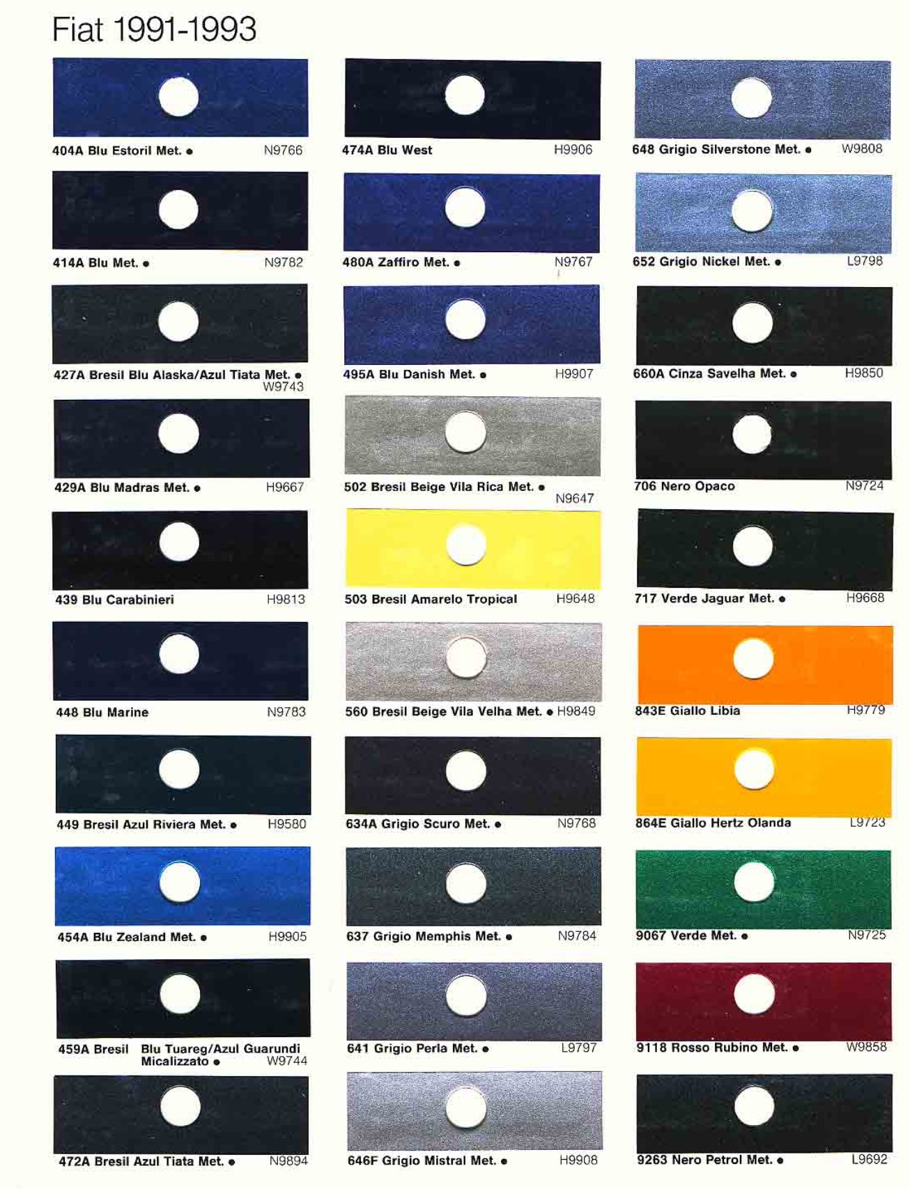 1991 1992 1993 Fiat Paint Codes & Color Charts Color swatches, and their ordering paint codes for Fiat Branded vehicles